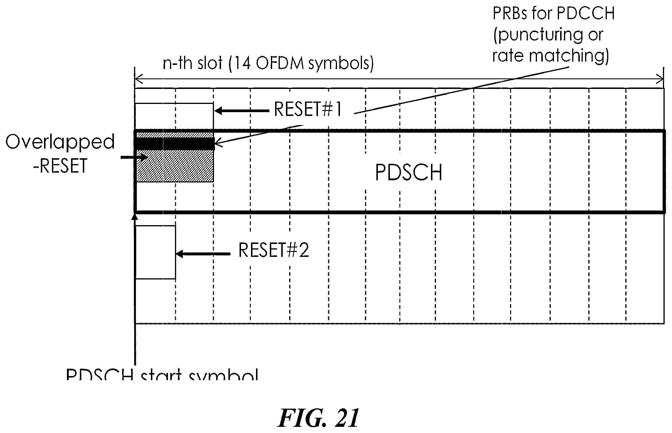 Patent US11832255 Figure 19 – Data transmission method and reception method for wireless communication system and device using same