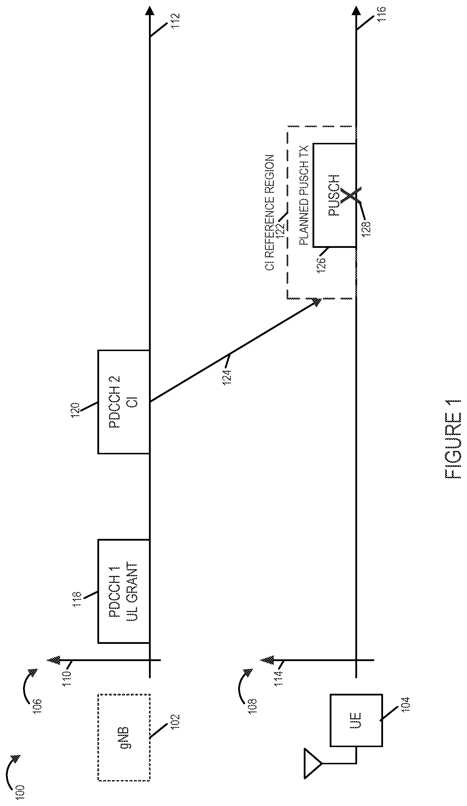 Patent US11832257 Figure 1 – Uplink cancellation indication