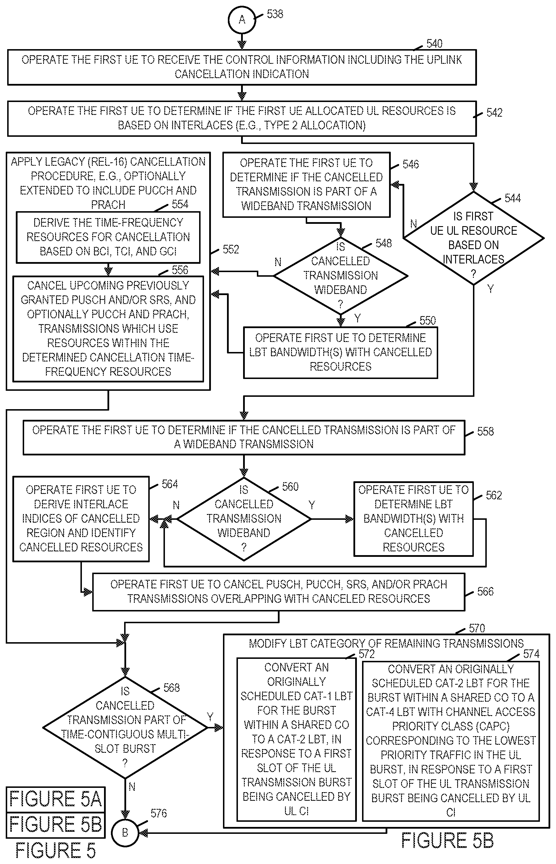 Patent US11832257 Figure 6 – Uplink cancellation indication