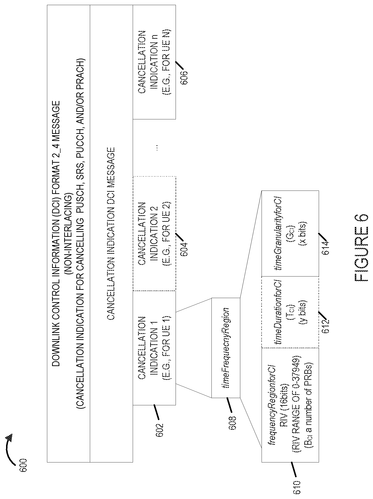 Patent US11832257 Figure 7 – Uplink cancellation indication