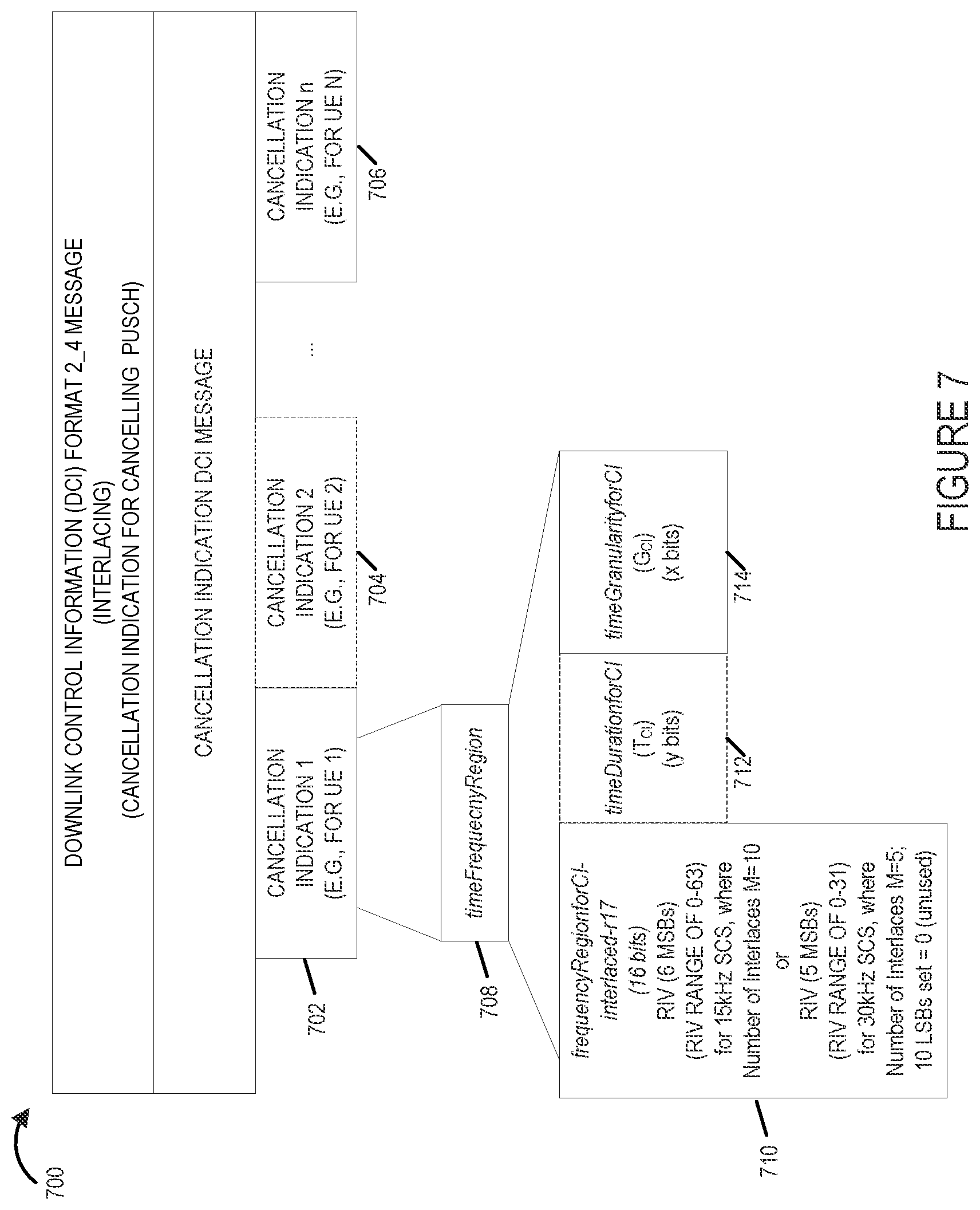 Patent US11832257 Figure 8 – Uplink cancellation indication