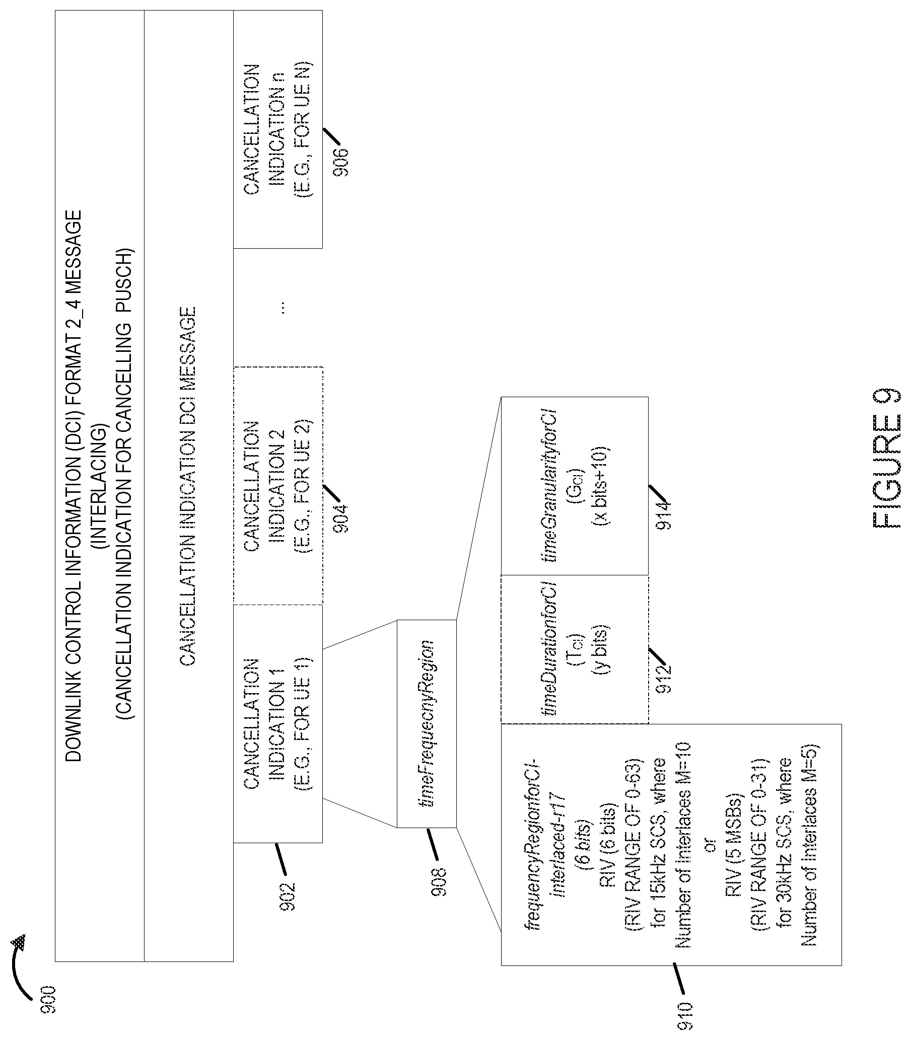 Patent US11832257 Figure 10 – Uplink cancellation indication