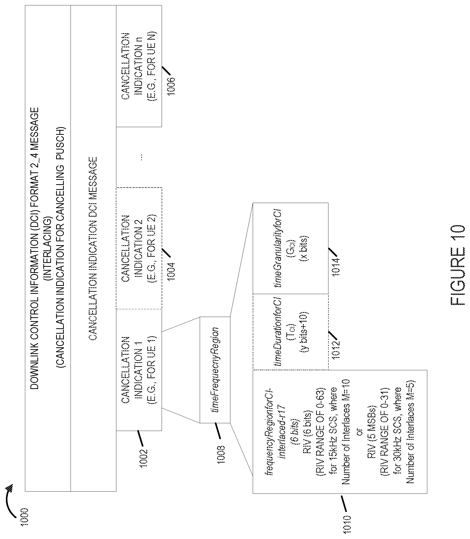 Patent US11832257 Figure 11 – Uplink cancellation indication
