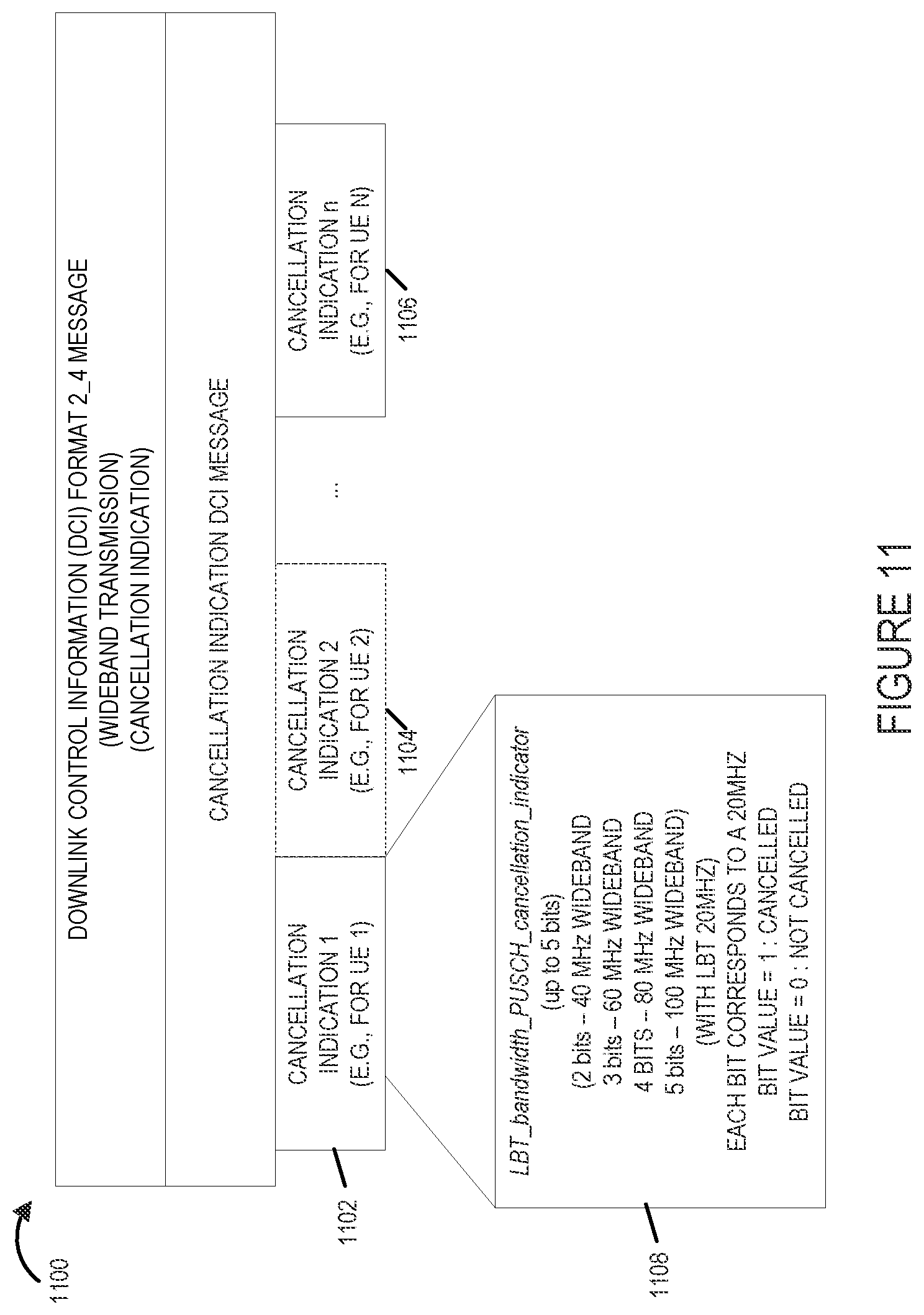 Patent US11832257 Figure 12 – Uplink cancellation indication