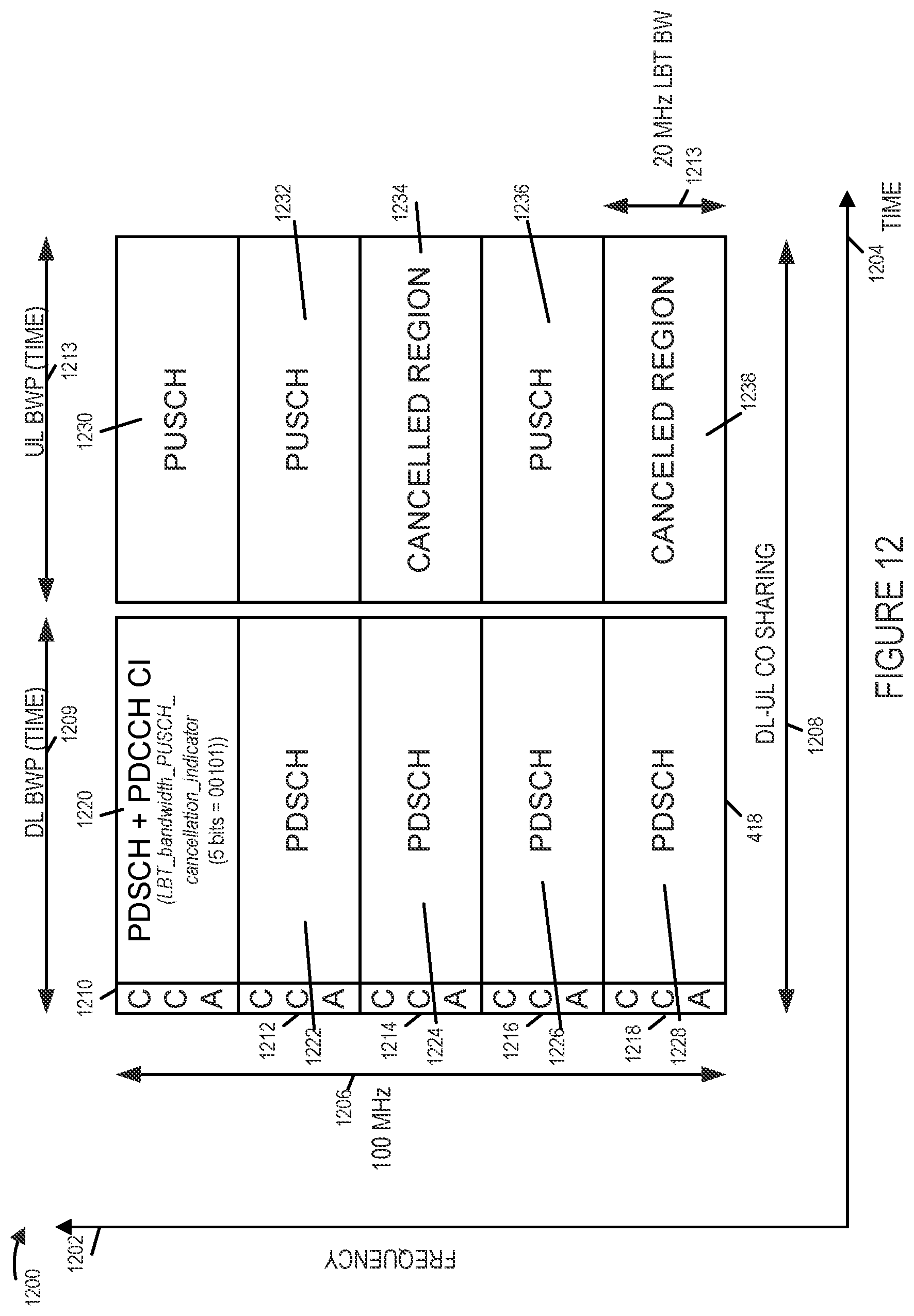 Patent US11832257 Figure 13 – Uplink cancellation indication