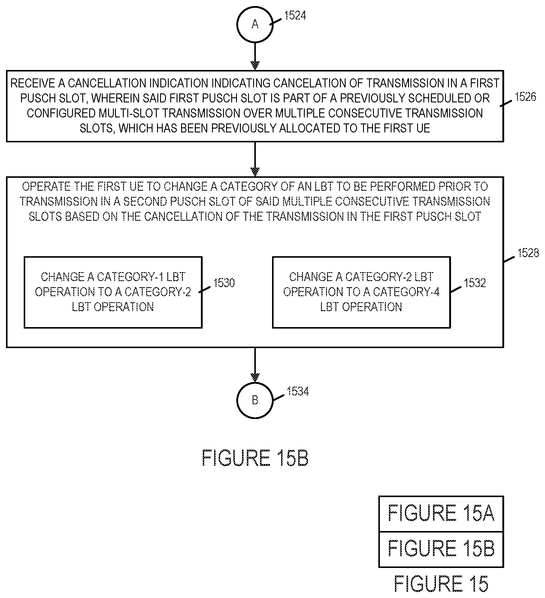 Patent US11832257 Figure 17 – Uplink cancellation indication