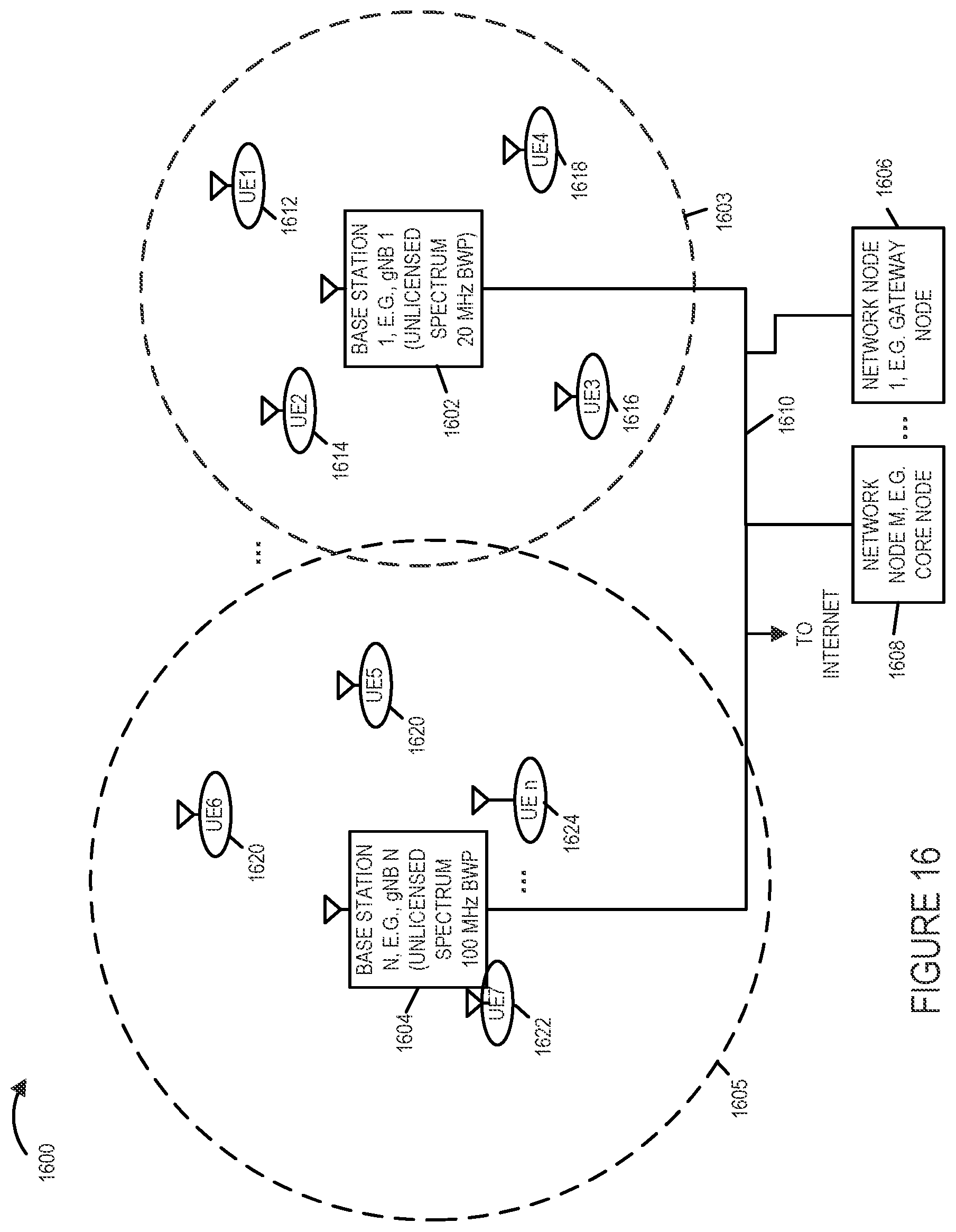 Patent US11832257 Figure 18 – Uplink cancellation indication