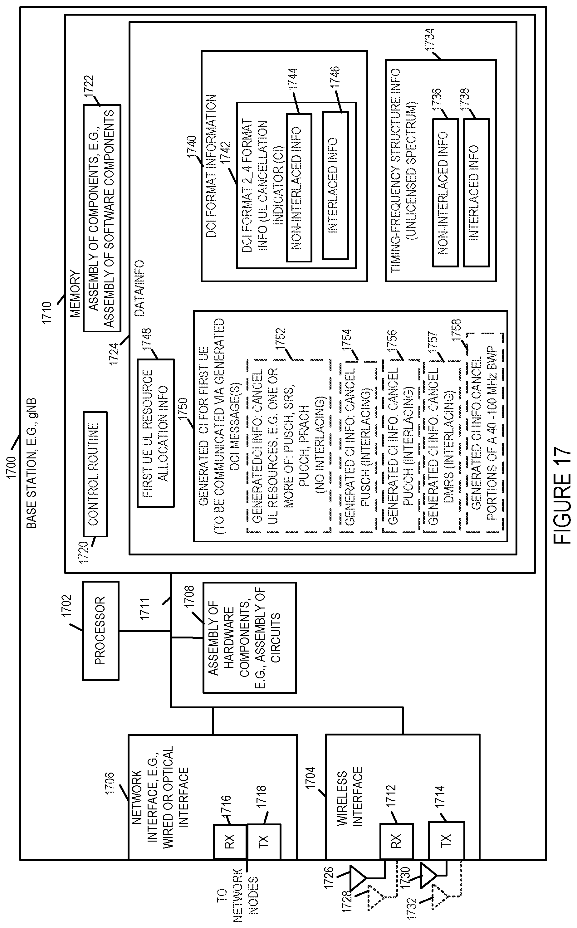 Patent US11832257 Figure 19 – Uplink cancellation indication