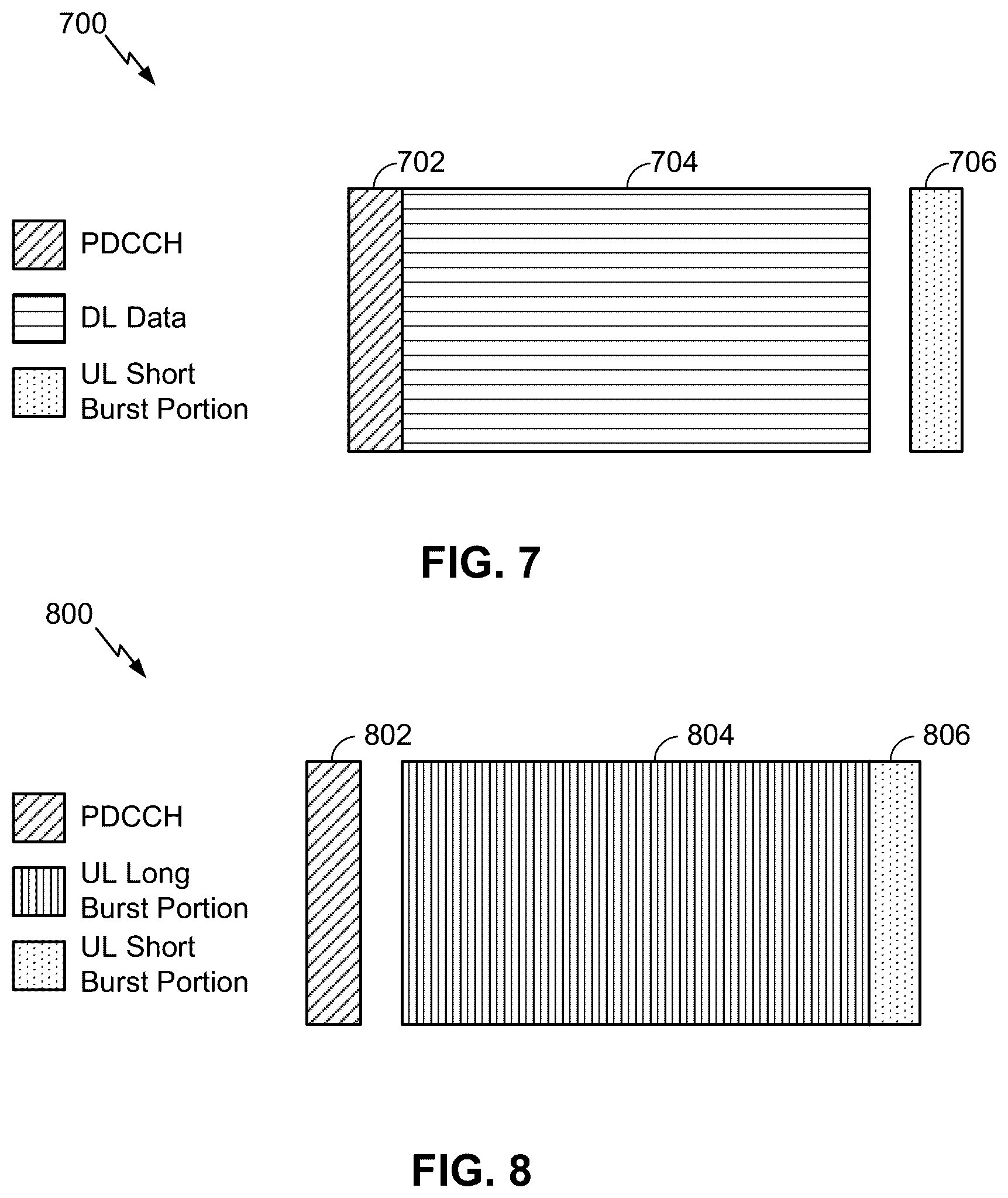 Patent US11832258 Figure 7 – Techniques and apparatuses for waveform signaling for downlink communications