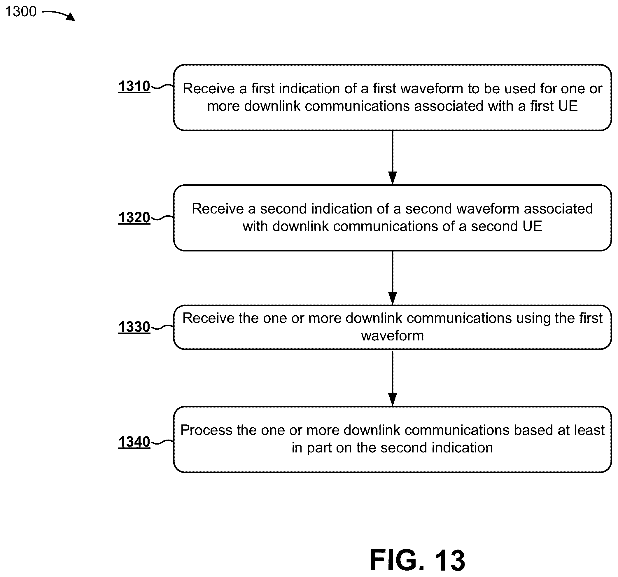 Patent US11832258 Figure 12 – Techniques and apparatuses for waveform signaling for downlink communications