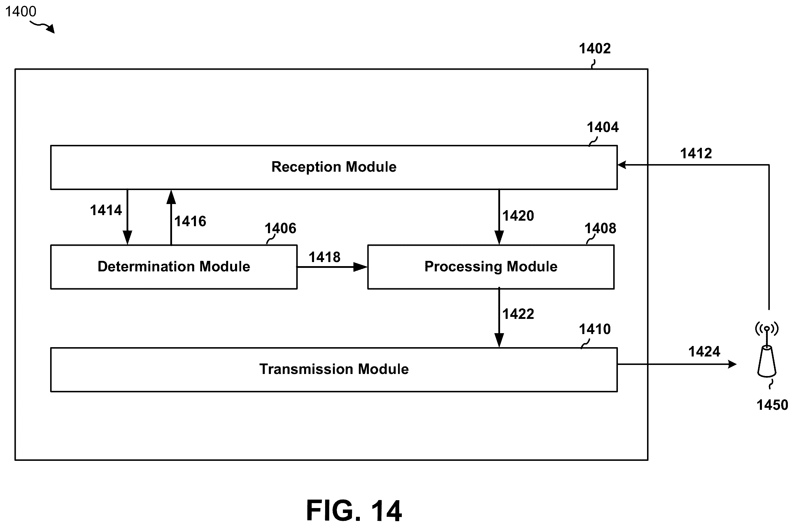 Patent US11832258 Figure 13 – Techniques and apparatuses for waveform signaling for downlink communications