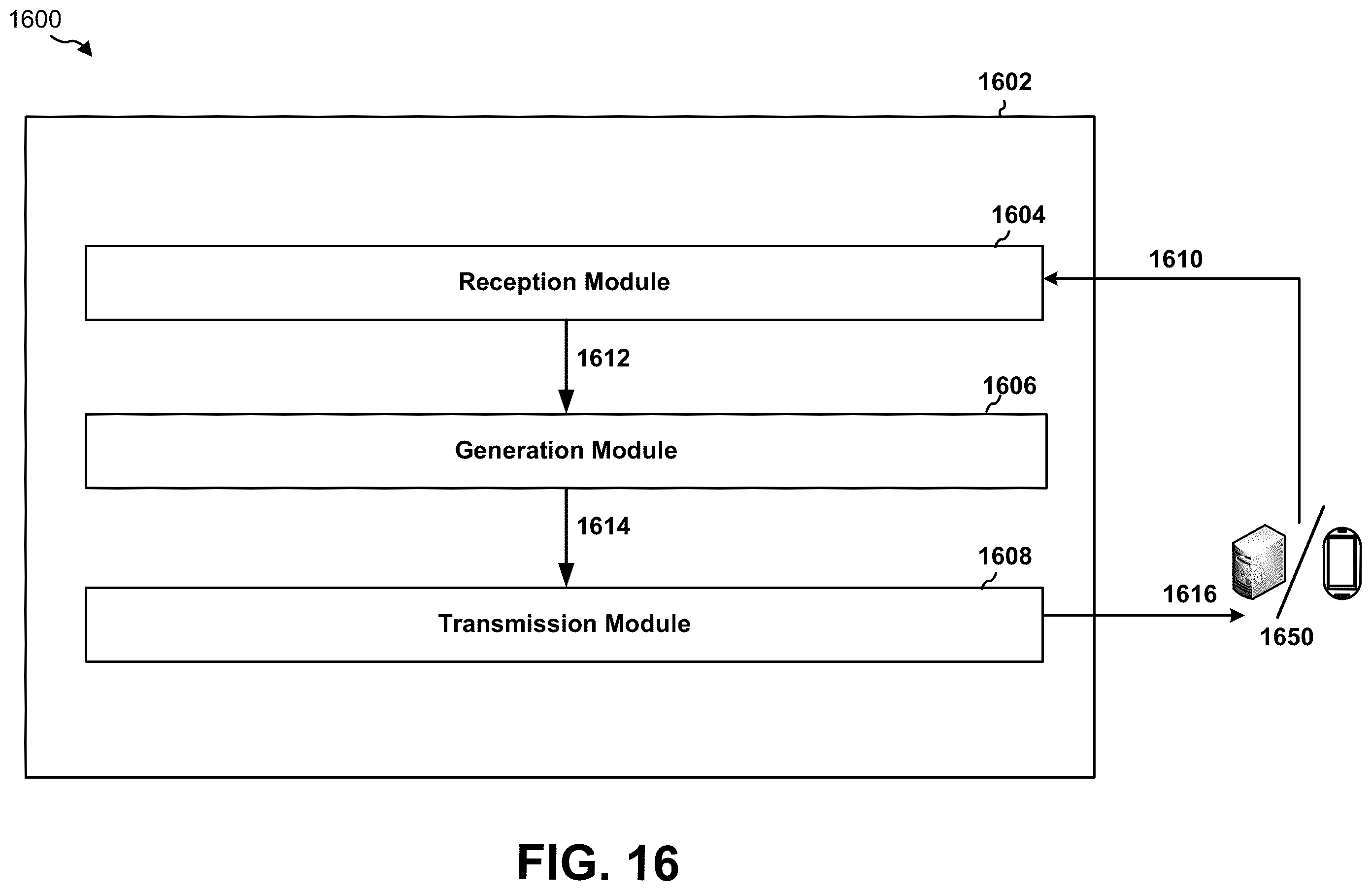 Patent US11832258 Figure 15 – Techniques and apparatuses for waveform signaling for downlink communications
