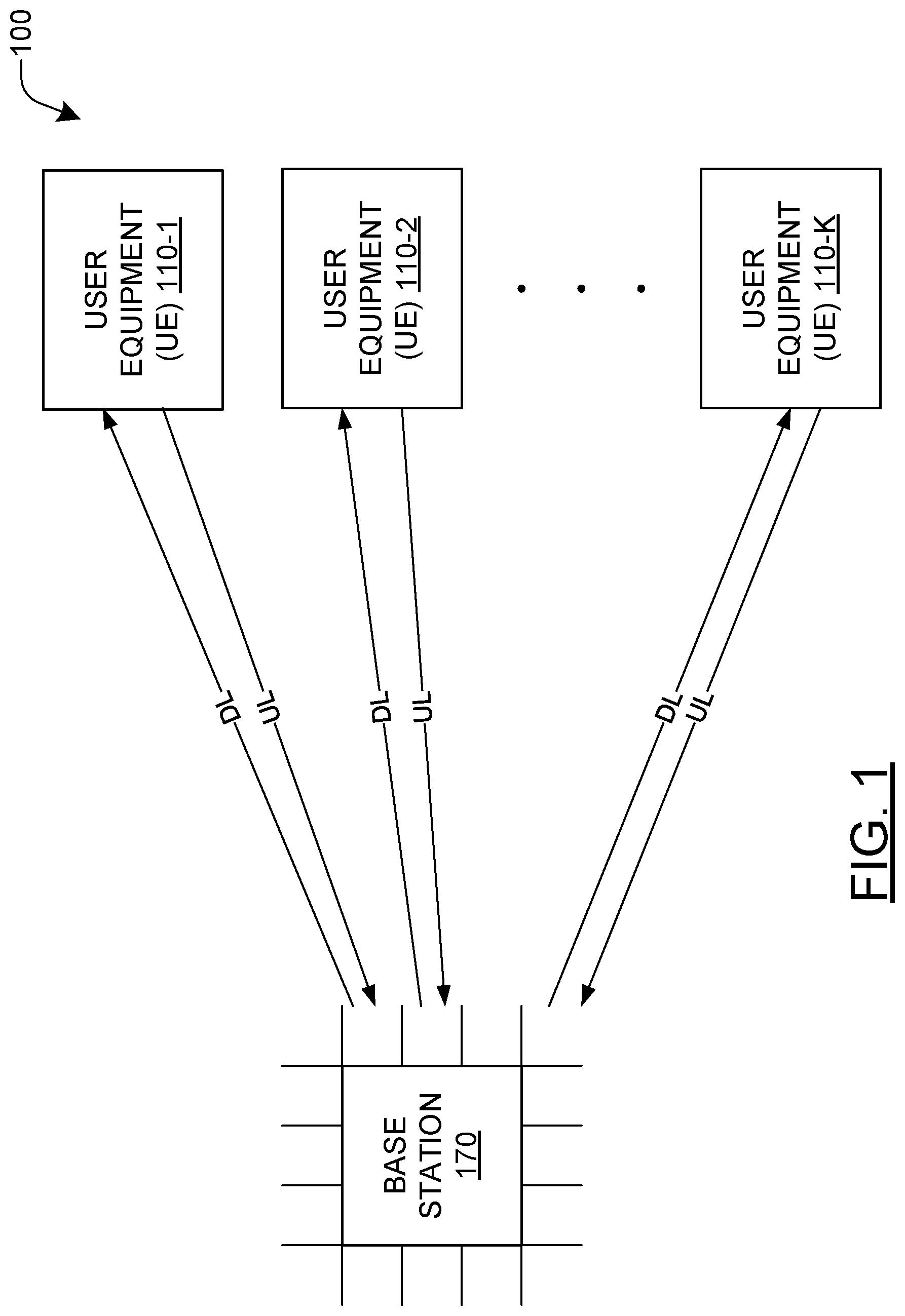 Patent US11832259 Figure 1 – Deep-learning for distributed channel feedback and precoding