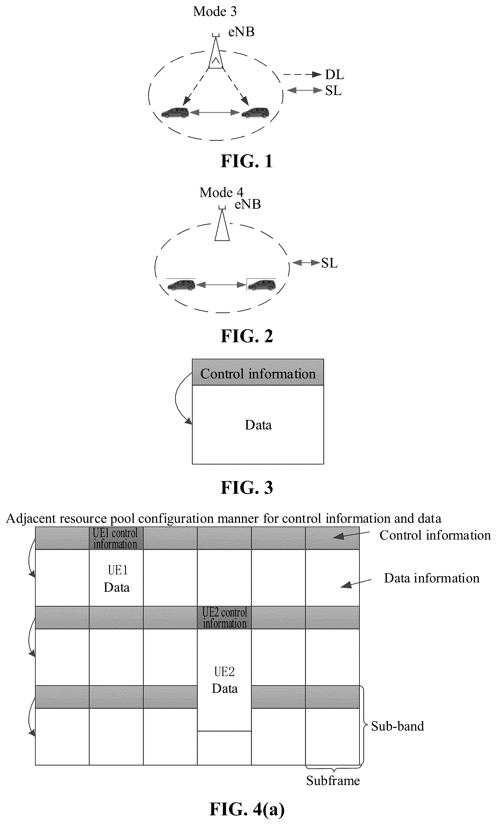 Patent US11832260 Figure 1 – Control information transmission method and apparatus, resource pool configuration method and apparatus, and communication device