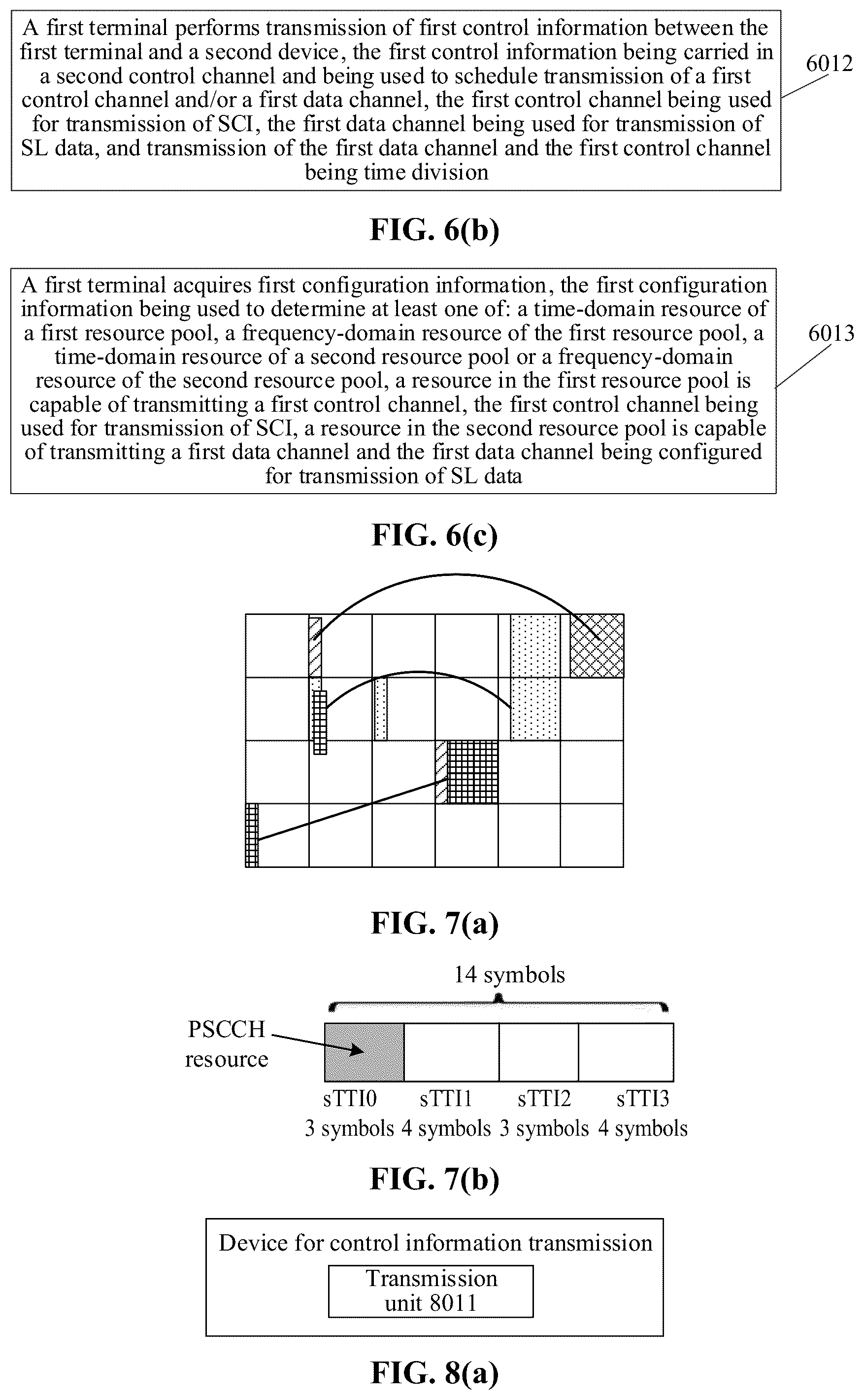 Patent US11832260 Figure 3 – Control information transmission method and apparatus, resource pool configuration method and apparatus, and communication device
