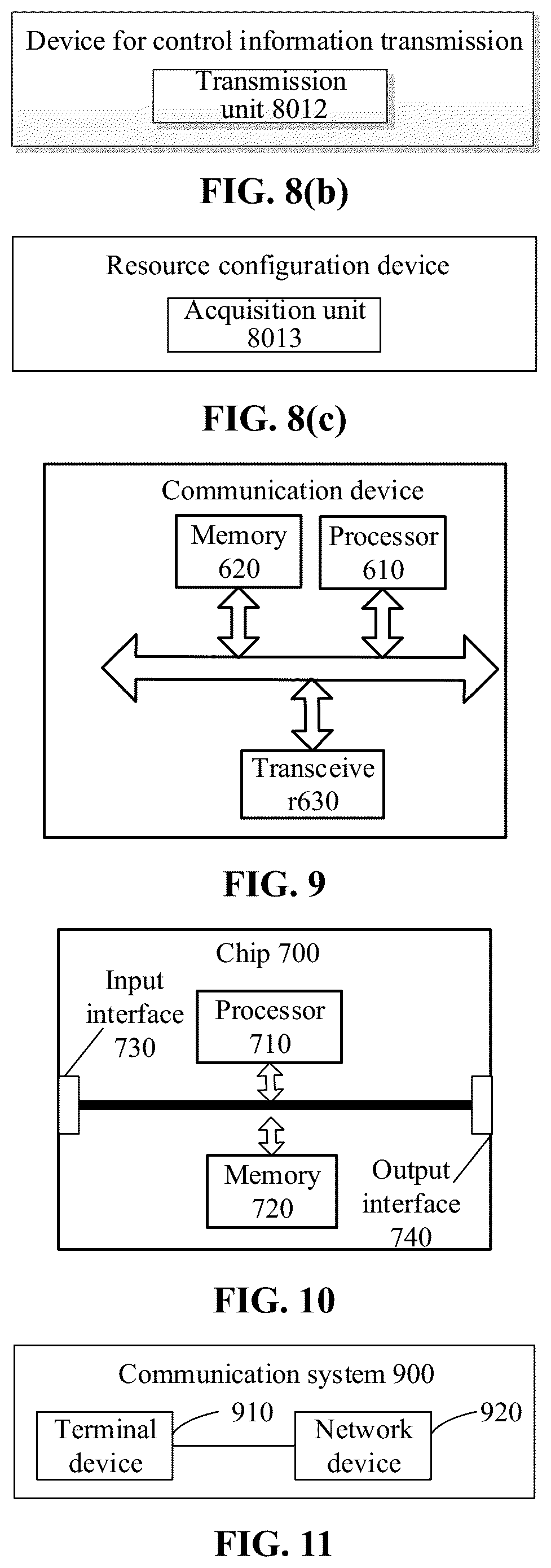 Patent US11832260 Figure 4 – Control information transmission method and apparatus, resource pool configuration method and apparatus, and communication device