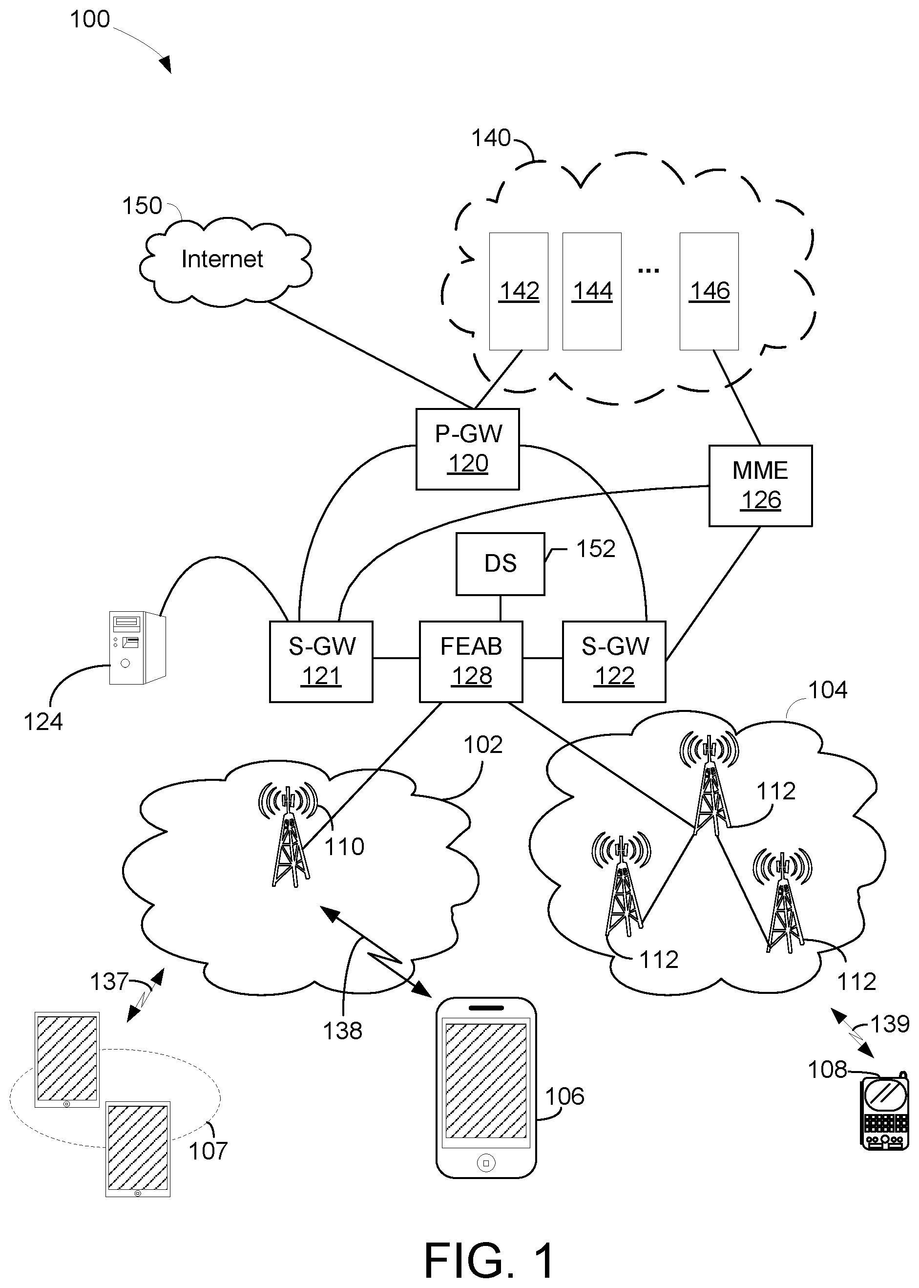 Patent US11832261 Figure 1 – Methods and apparatus for providing a demapping system to demap uplink transmissions