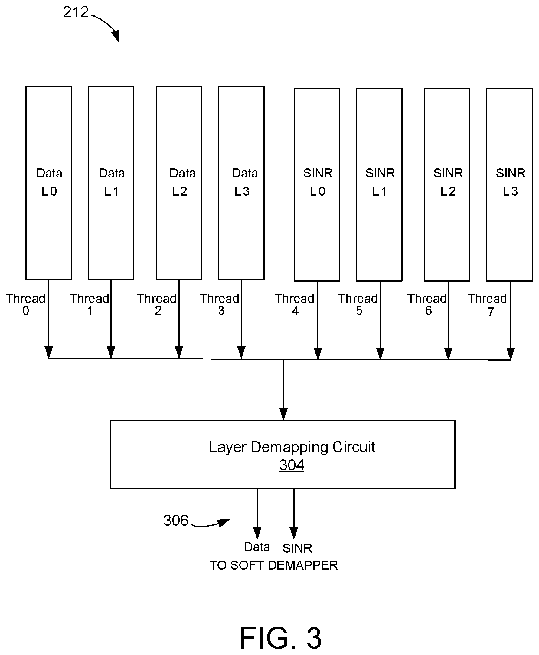 Patent US11832261 Figure 3 – Methods and apparatus for providing a demapping system to demap uplink transmissions