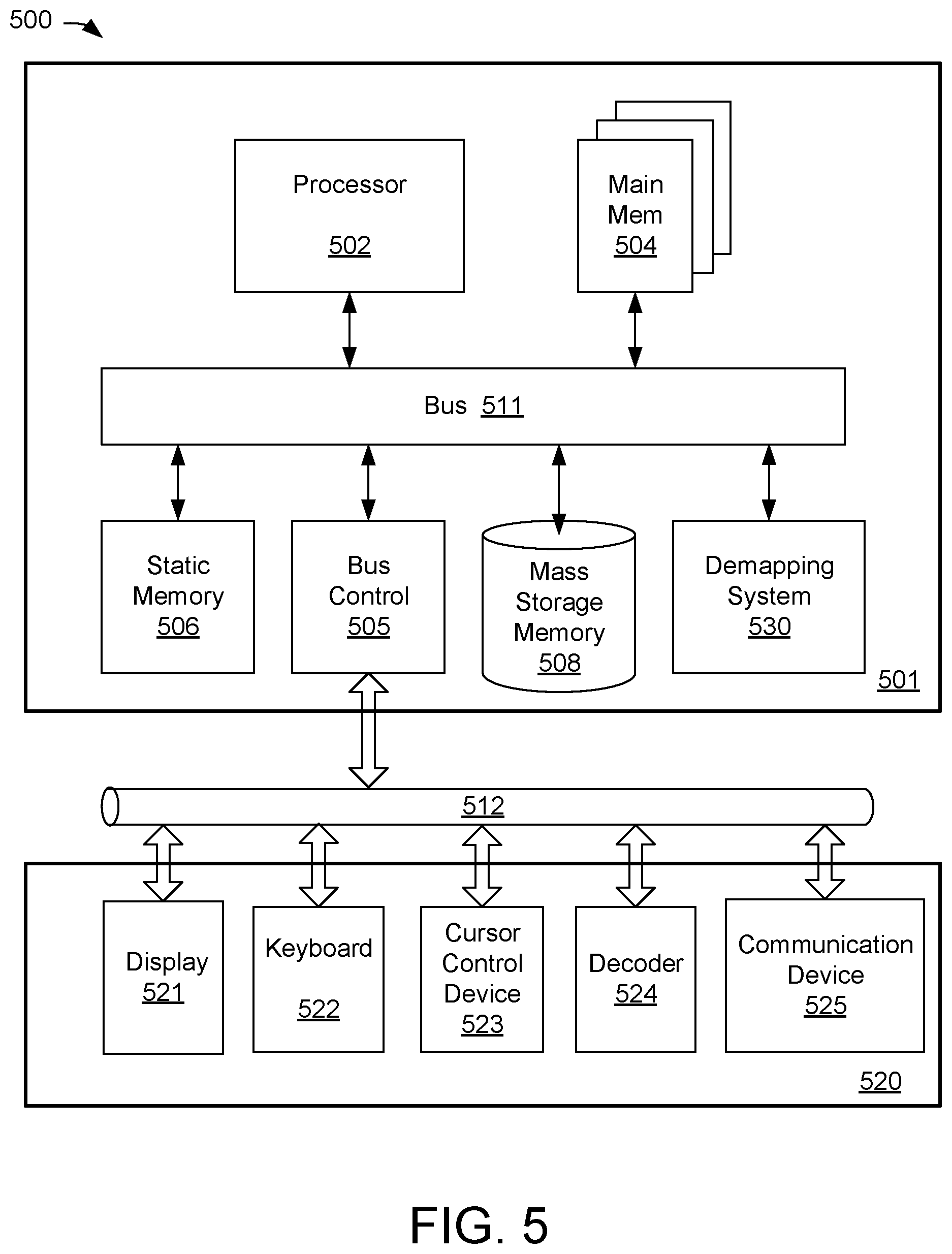 Patent US11832261 Figure 5 – Methods and apparatus for providing a demapping system to demap uplink transmissions