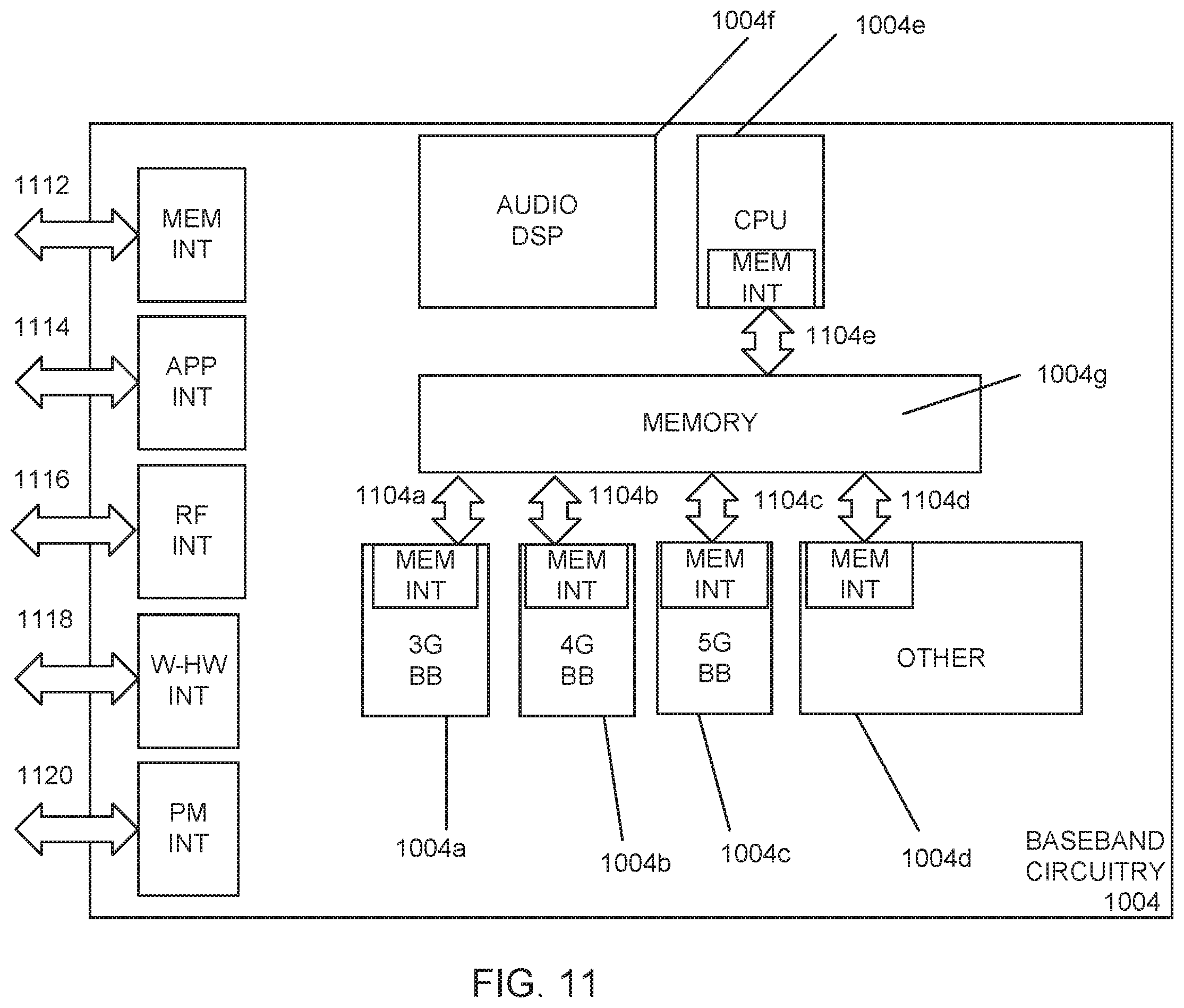 Patent US11832262 Figure 11 – Uplink control information (UCI) multiplexing on multiple physical uplink shared channels (PUSCHs)