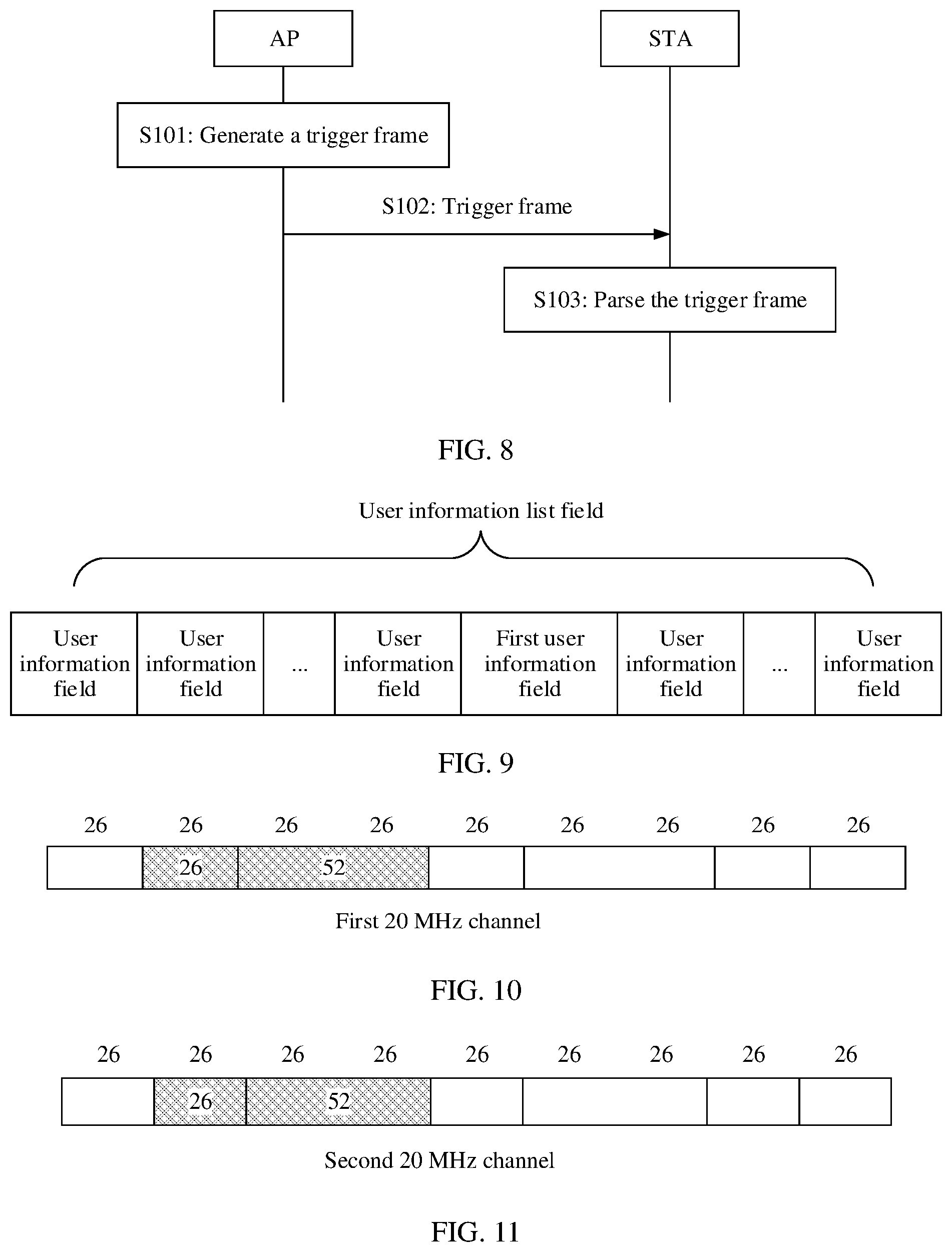 Patent US11832263 Figure 8 – Communication method and apparatus