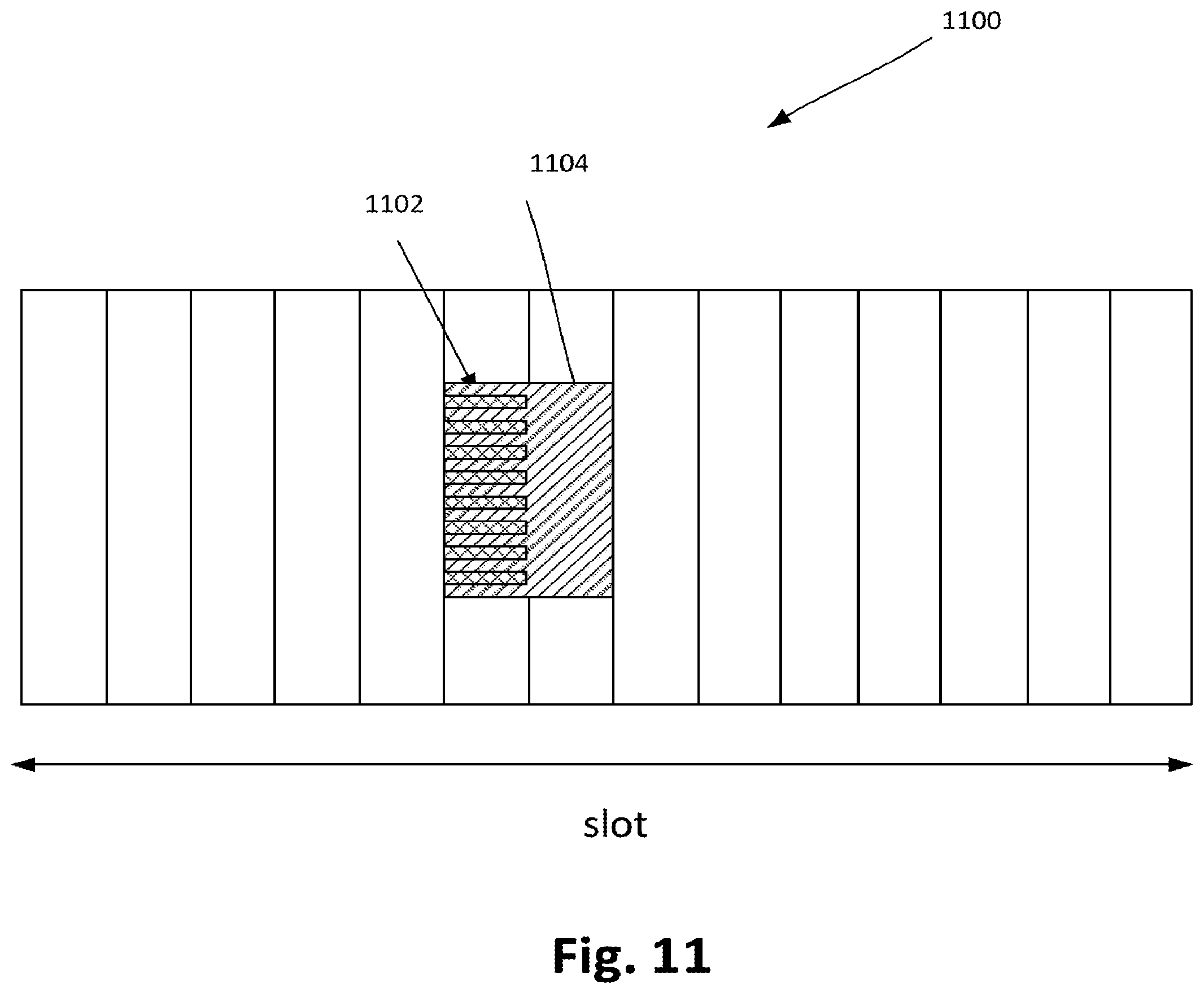 Patent US11832264 Figure 11 – Enhancement on scheduling and HARQ-ACK feedback for URLLC, multiplexing scheme for control/data channel and DM-RS for NR, and activation mechanism, scheduling aspects, and synchronization signal (SS) blocks for new radio (NR) system with multiple bandwidth parts (BWPs)