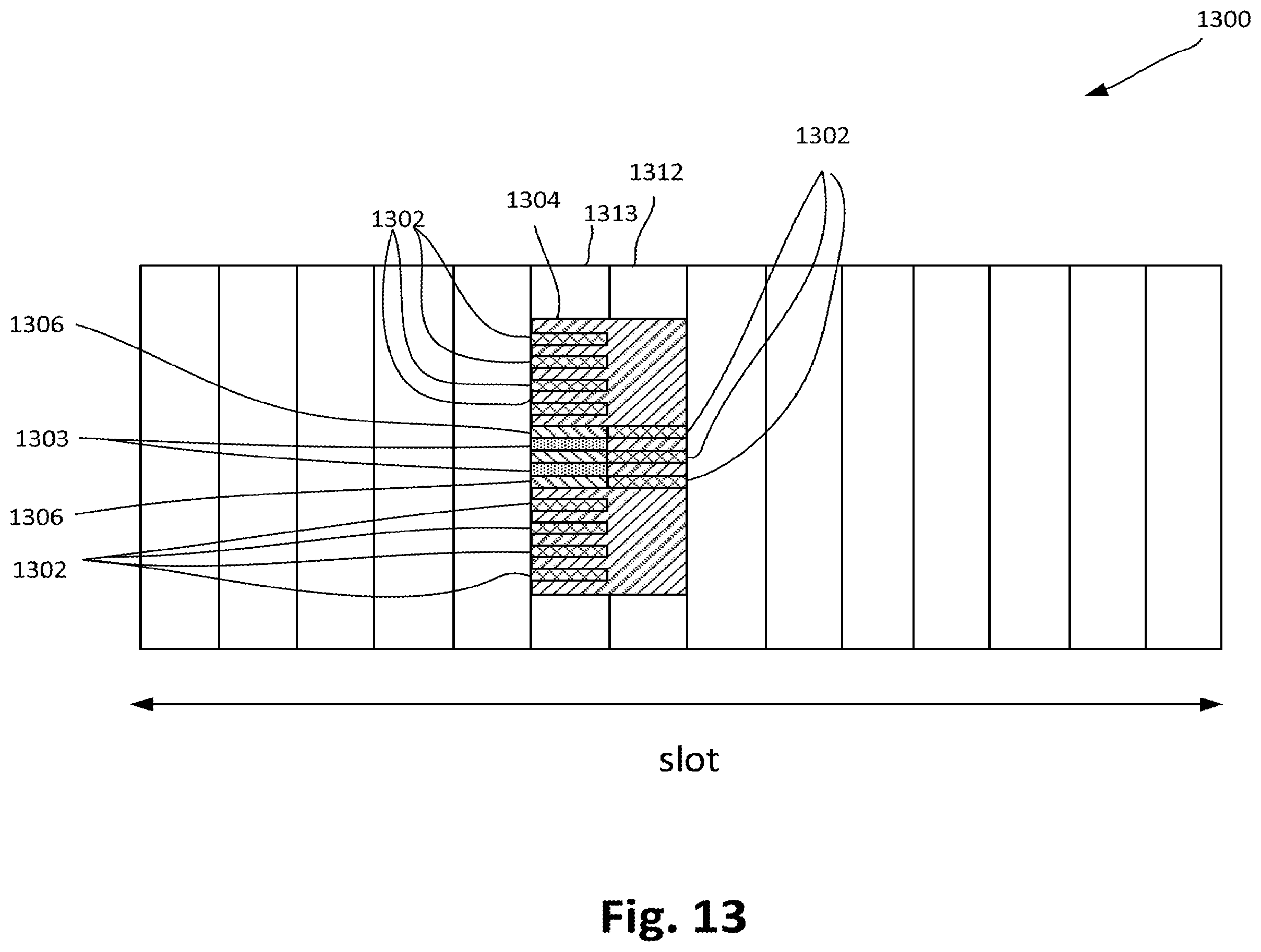 Patent US11832264 Figure 13 – Enhancement on scheduling and HARQ-ACK feedback for URLLC, multiplexing scheme for control/data channel and DM-RS for NR, and activation mechanism, scheduling aspects, and synchronization signal (SS) blocks for new radio (NR) system with multiple bandwidth parts (BWPs)