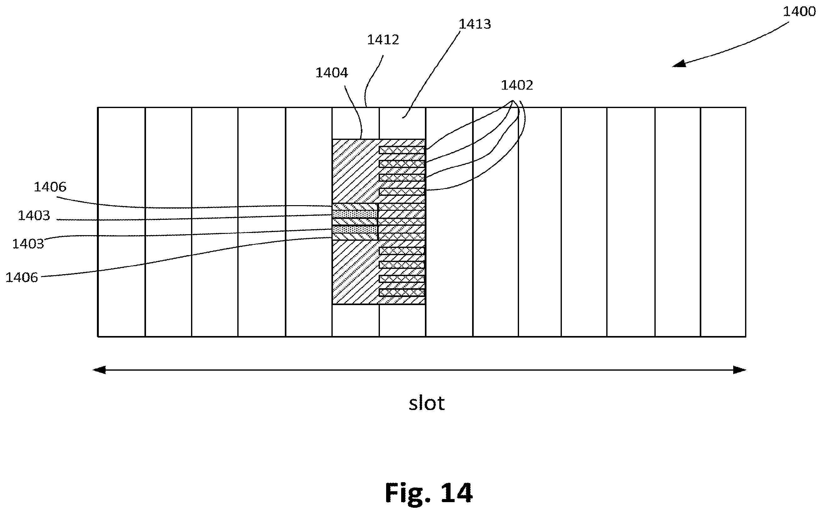 Patent US11832264 Figure 14 – Enhancement on scheduling and HARQ-ACK feedback for URLLC, multiplexing scheme for control/data channel and DM-RS for NR, and activation mechanism, scheduling aspects, and synchronization signal (SS) blocks for new radio (NR) system with multiple bandwidth parts (BWPs)