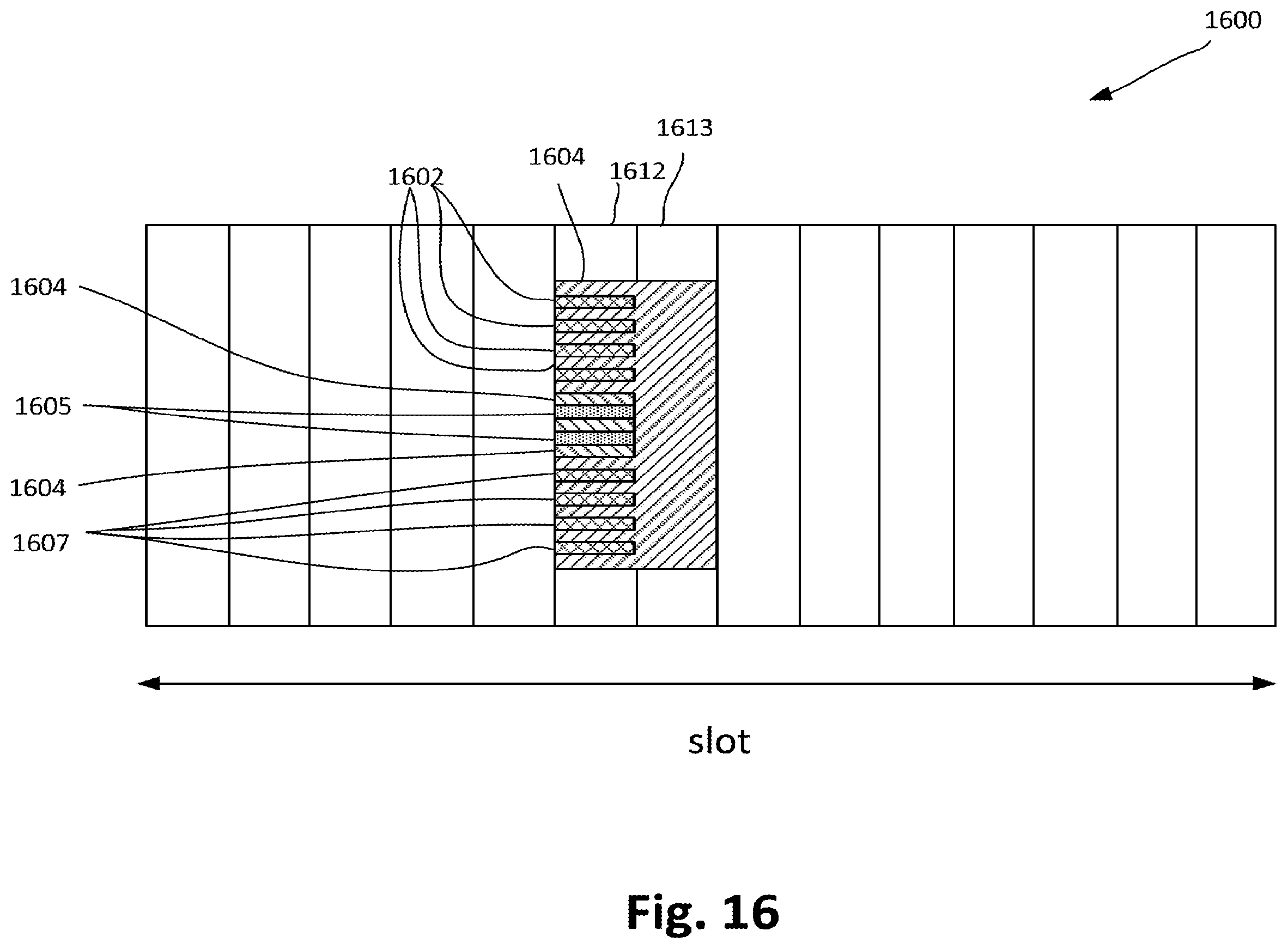 Patent US11832264 Figure 16 – Enhancement on scheduling and HARQ-ACK feedback for URLLC, multiplexing scheme for control/data channel and DM-RS for NR, and activation mechanism, scheduling aspects, and synchronization signal (SS) blocks for new radio (NR) system with multiple bandwidth parts (BWPs)
