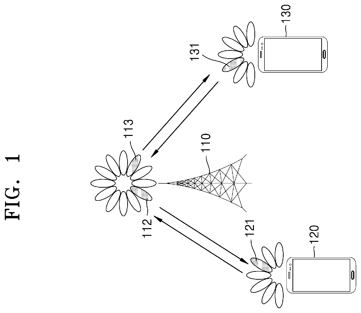 Patent US11832265 Figure 1 – Method and apparatus for indicating slot format in wireless communication system