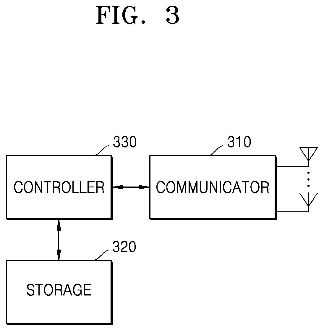 Patent US11832265 Figure 3 – Method and apparatus for indicating slot format in wireless communication system
