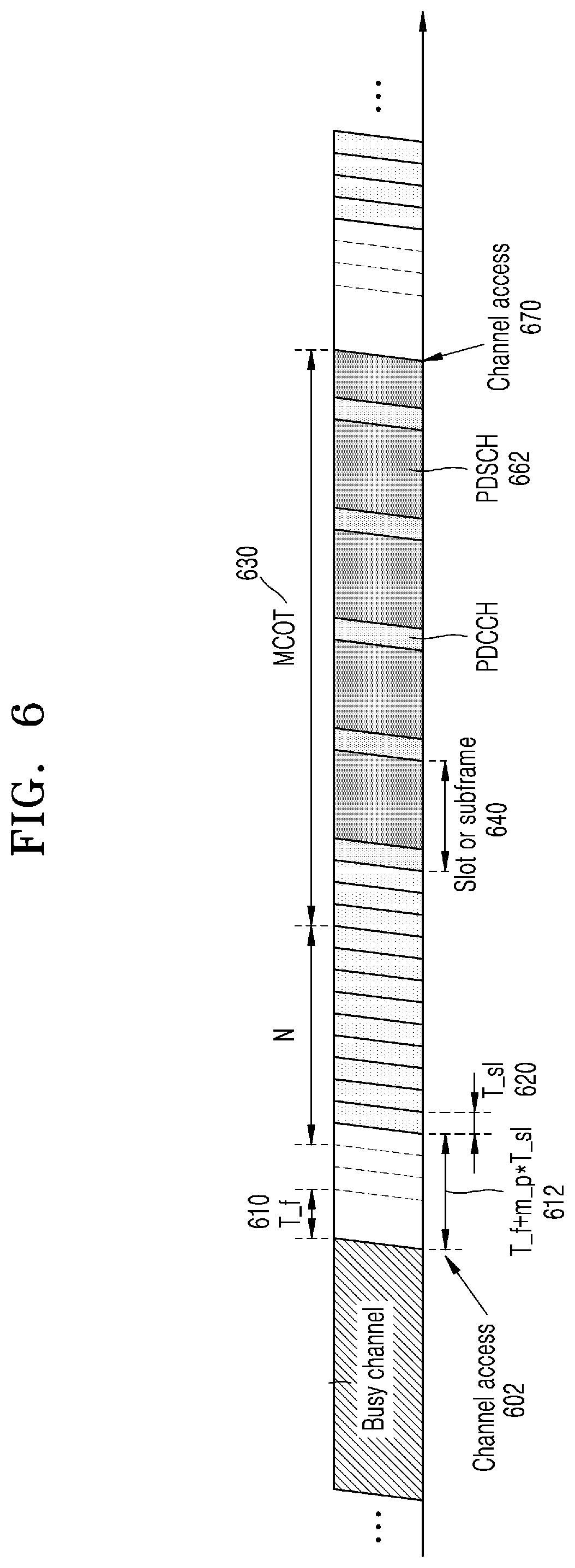 Patent US11832265 Figure 6 – Method and apparatus for indicating slot format in wireless communication system