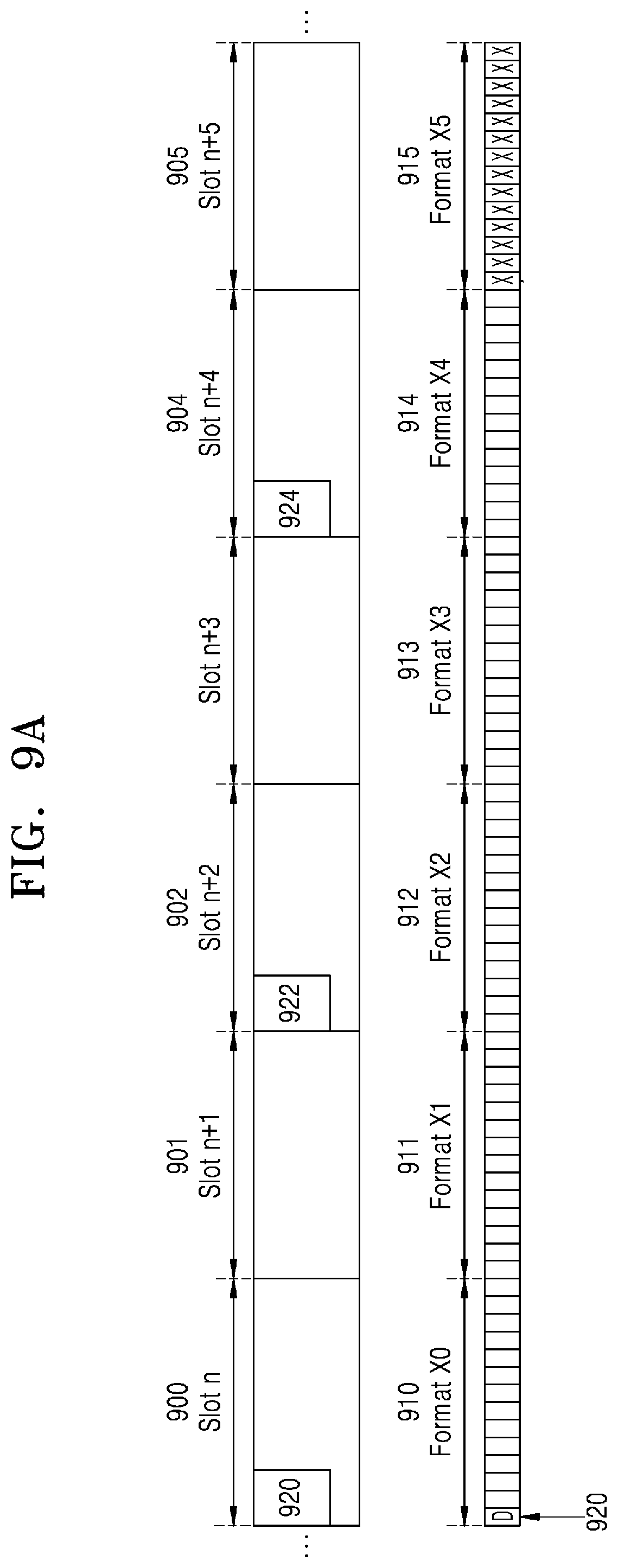 Patent US11832265 Figure 9 – Method and apparatus for indicating slot format in wireless communication system