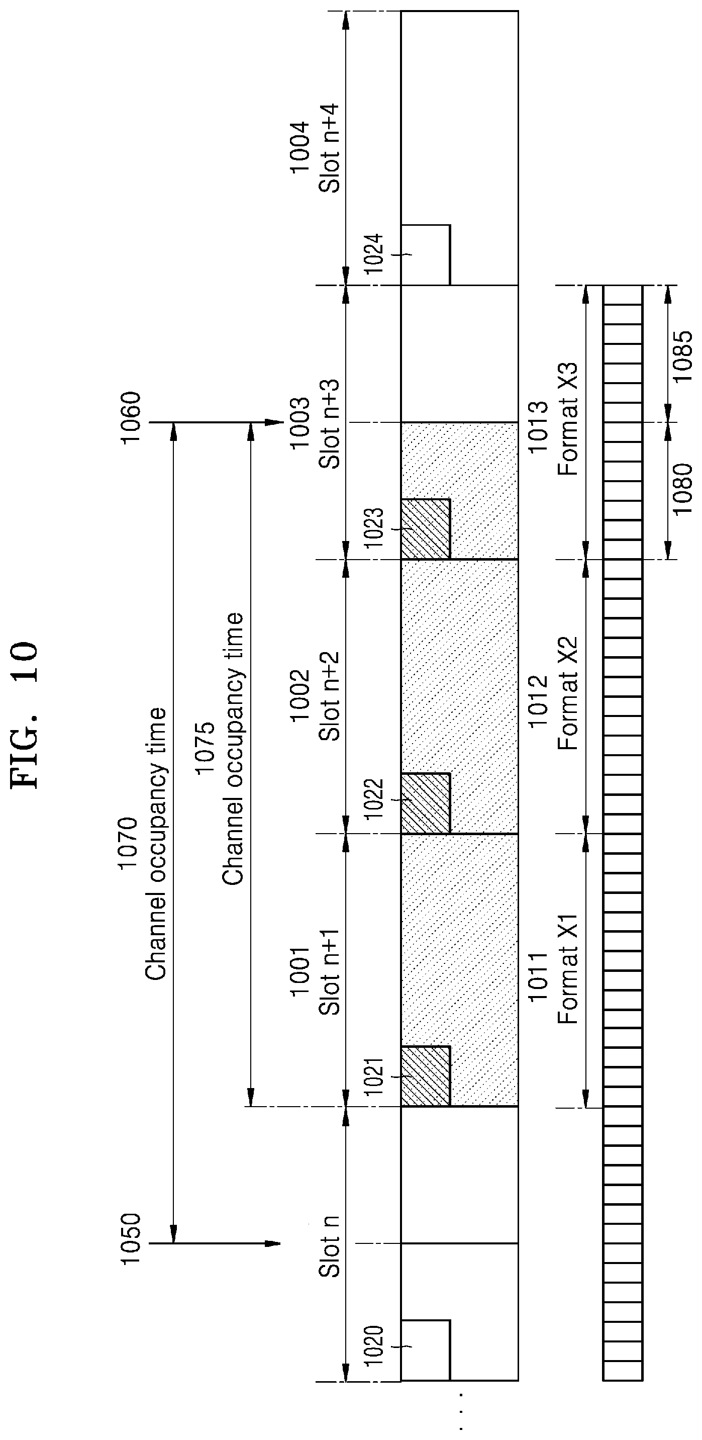 Patent US11832265 Figure 12 – Method and apparatus for indicating slot format in wireless communication system