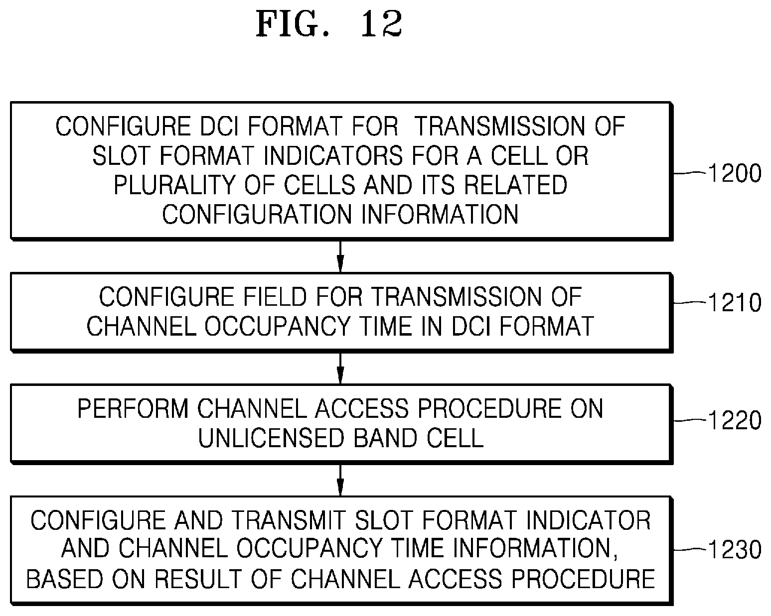 Patent US11832265 Figure 14 – Method and apparatus for indicating slot format in wireless communication system