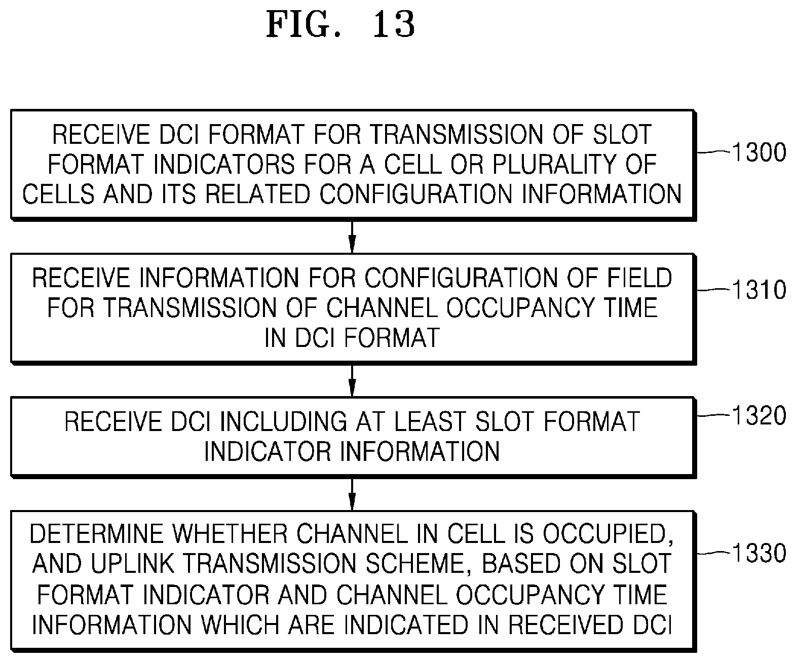 Patent US11832265 Figure 15 – Method and apparatus for indicating slot format in wireless communication system