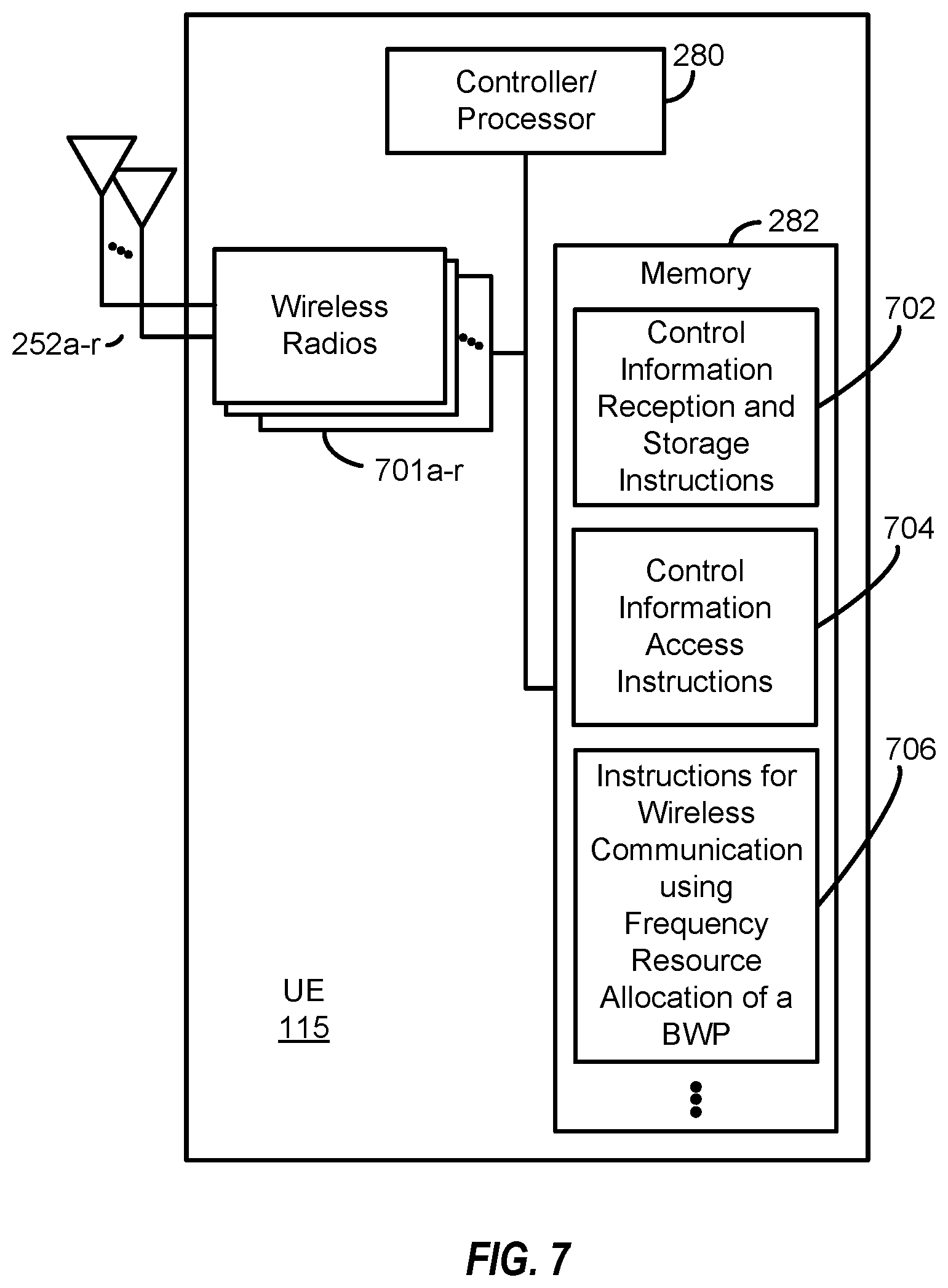 Patent US11832268 Figure 6 – Frequency resource allocation of a bandwidth part for multiple communication types