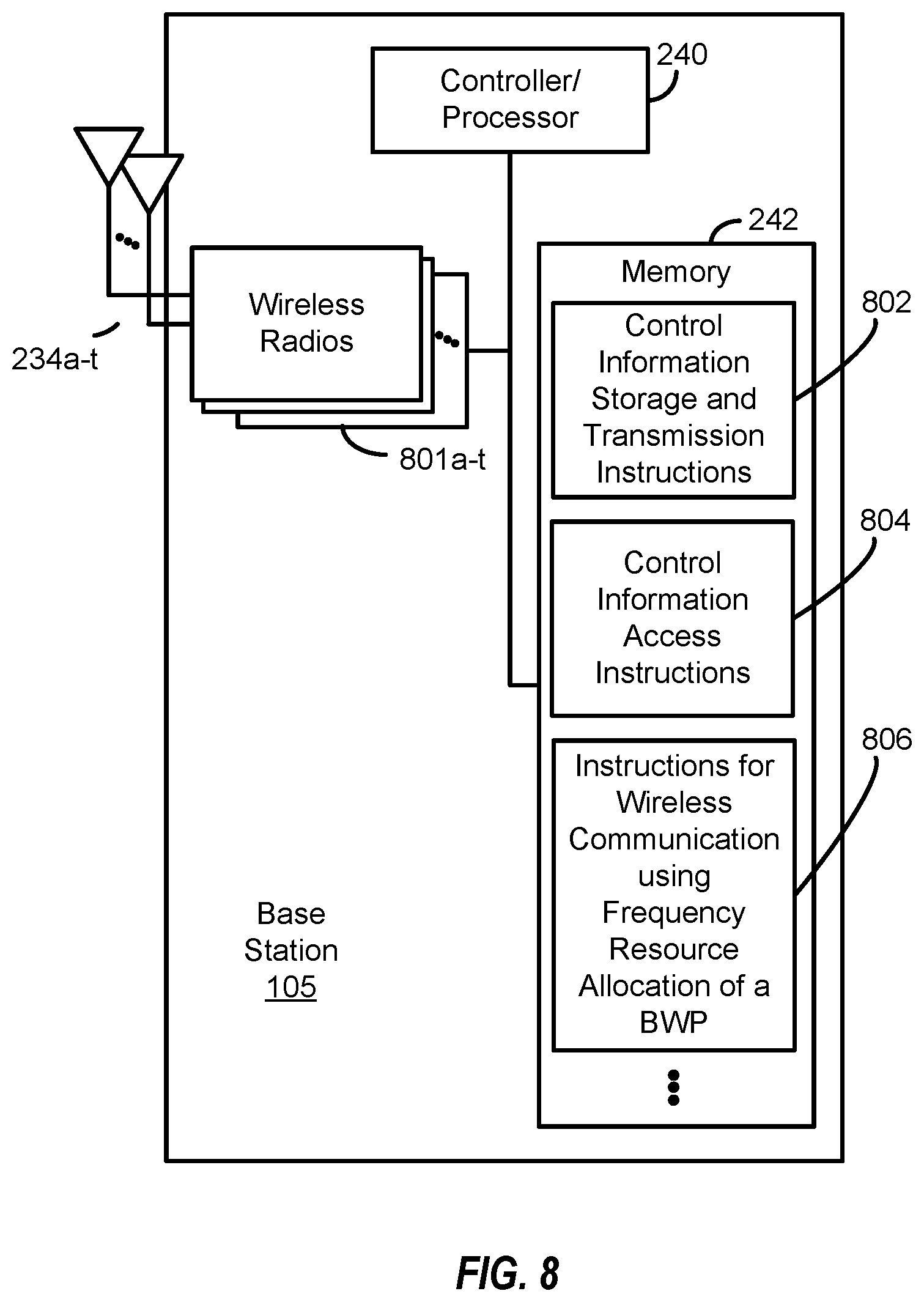 Patent US11832268 Figure 7 – Frequency resource allocation of a bandwidth part for multiple communication types