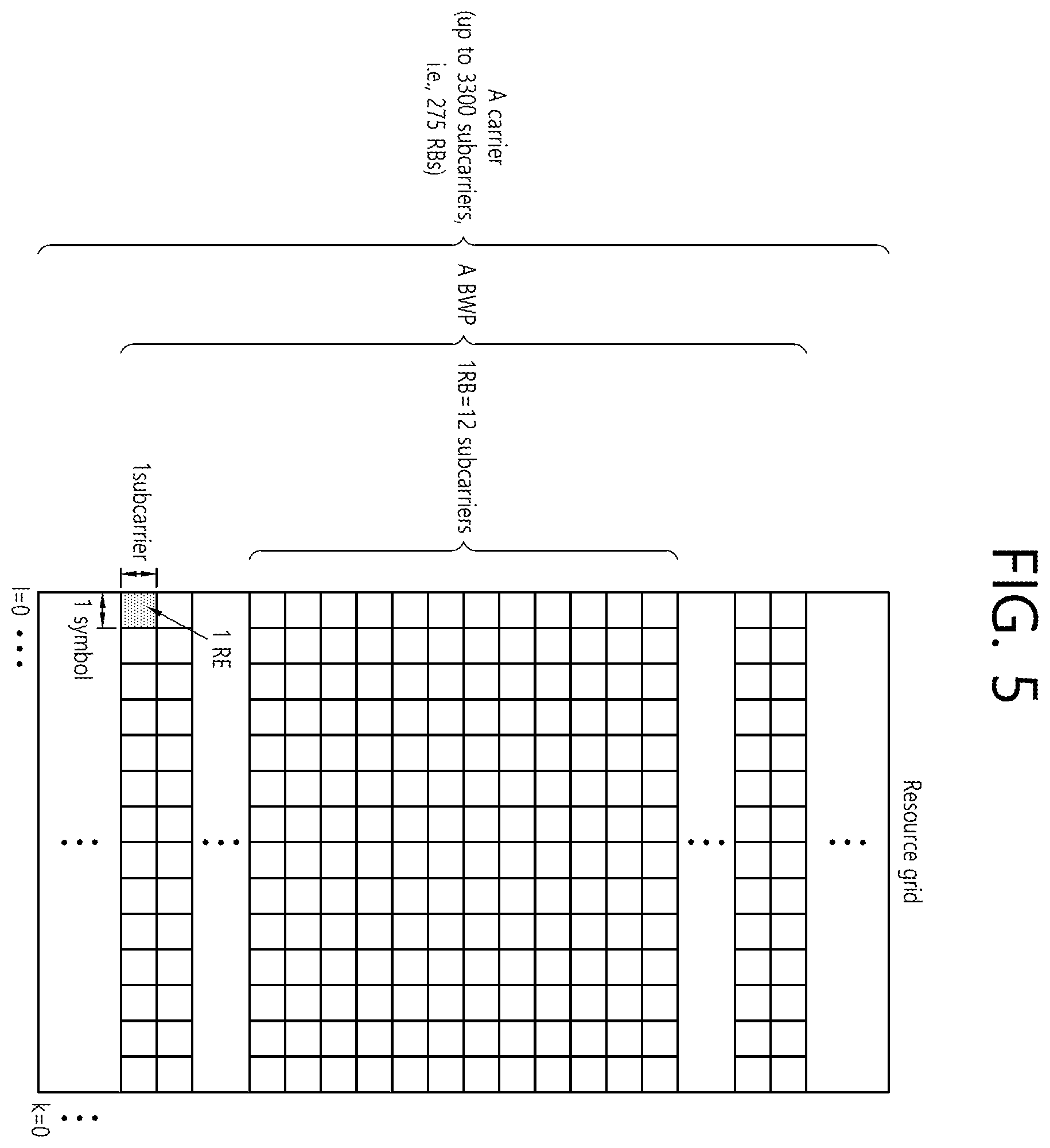 Patent US11832269 Figure 5 – Method and apparatus for determining sidelink resource in NR V2X