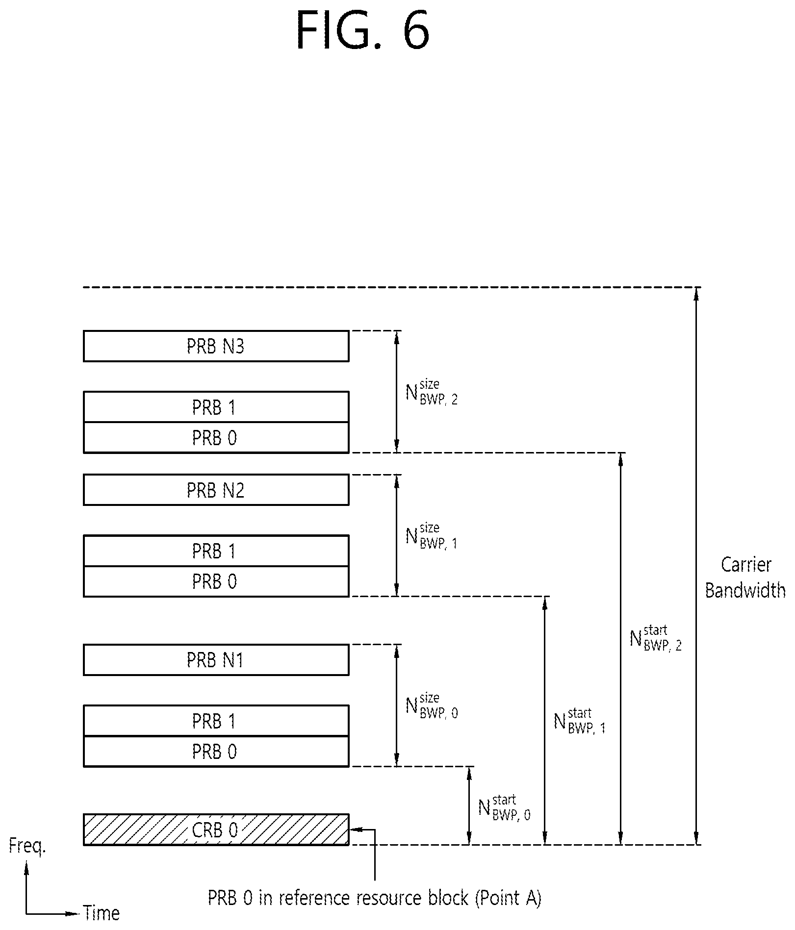 Patent US11832269 Figure 6 – Method and apparatus for determining sidelink resource in NR V2X
