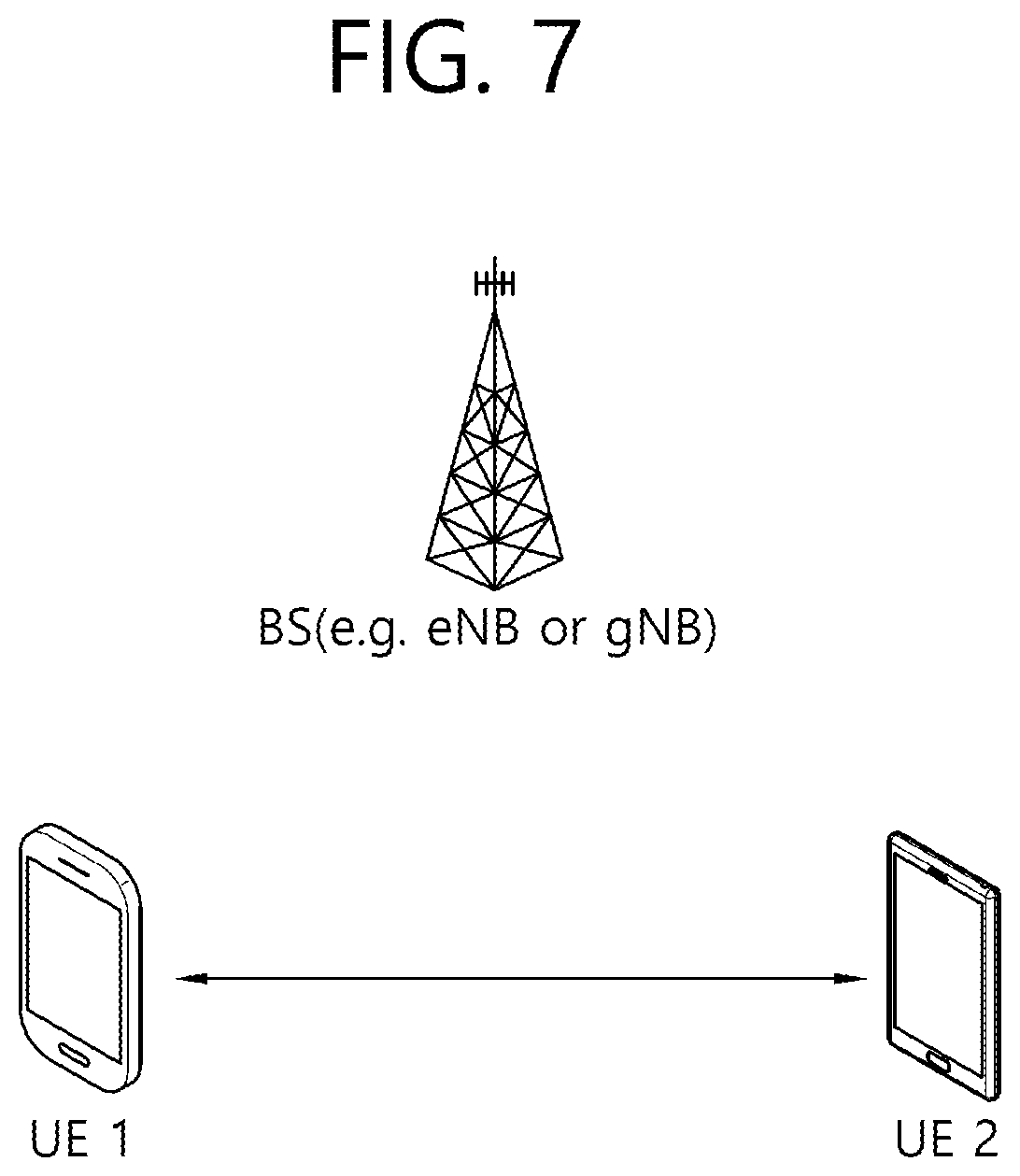 Patent US11832269 Figure 7 – Method and apparatus for determining sidelink resource in NR V2X