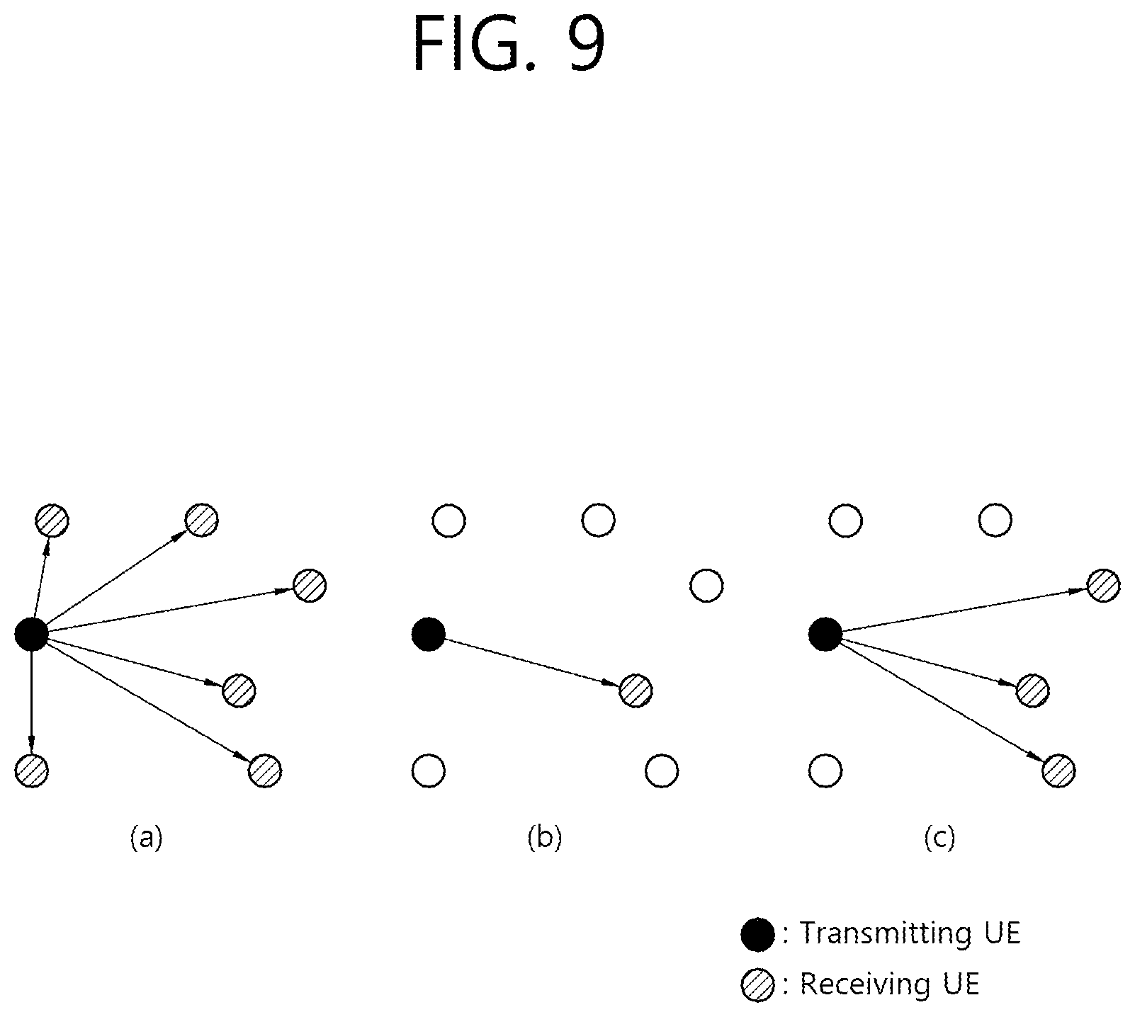 Patent US11832269 Figure 9 – Method and apparatus for determining sidelink resource in NR V2X