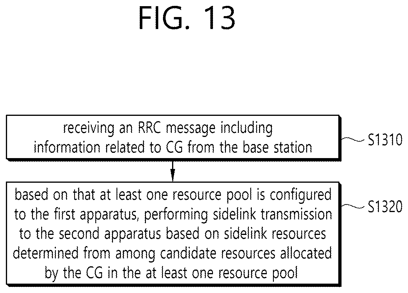 Patent US11832269 Figure 13 – Method and apparatus for determining sidelink resource in NR V2X