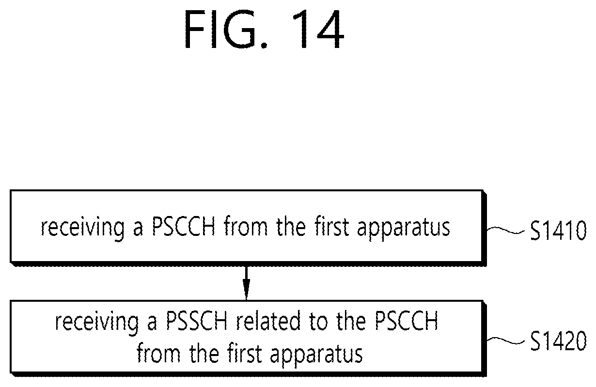 Patent US11832269 Figure 14 – Method and apparatus for determining sidelink resource in NR V2X