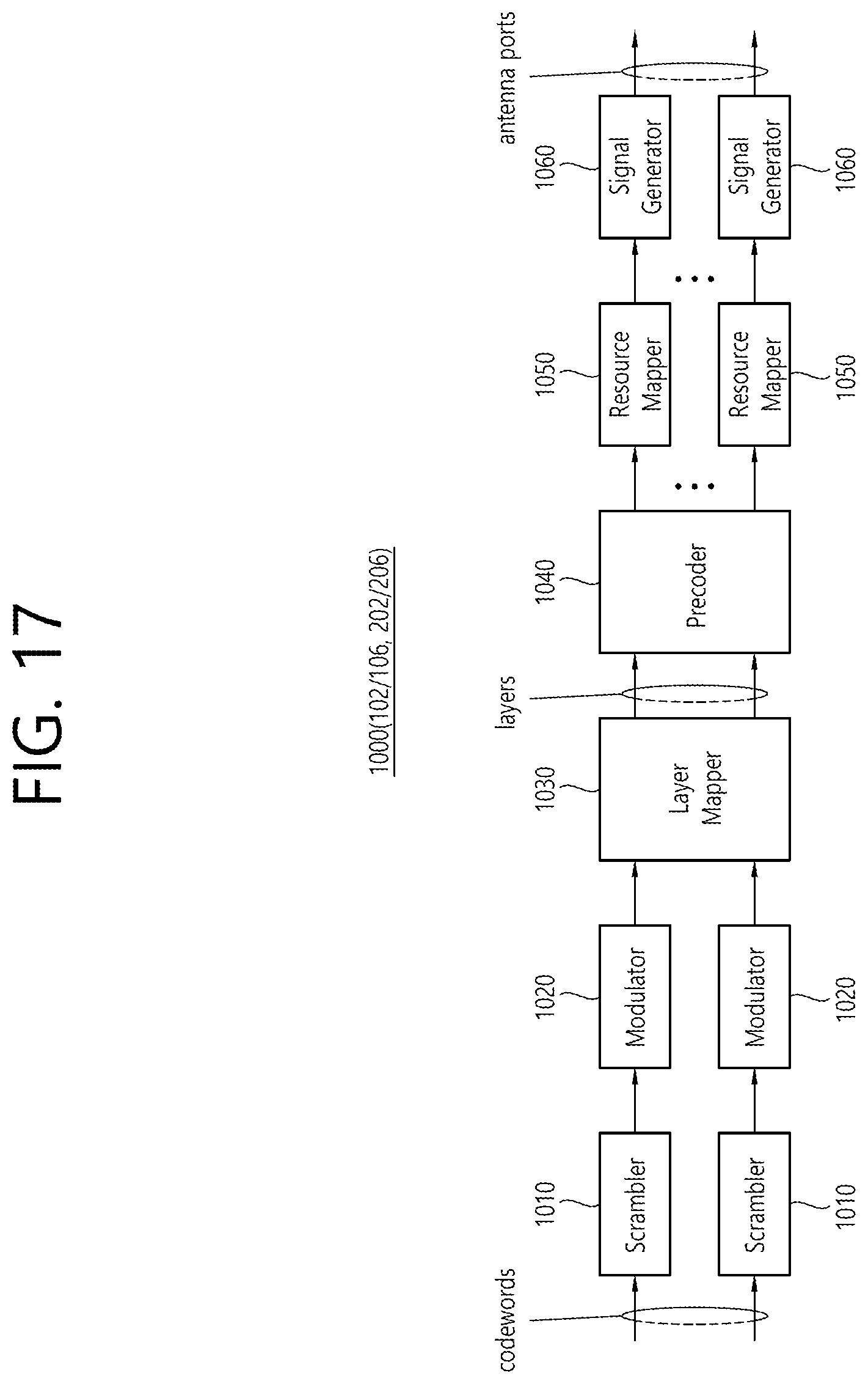 Patent US11832269 Figure 17 – Method and apparatus for determining sidelink resource in NR V2X
