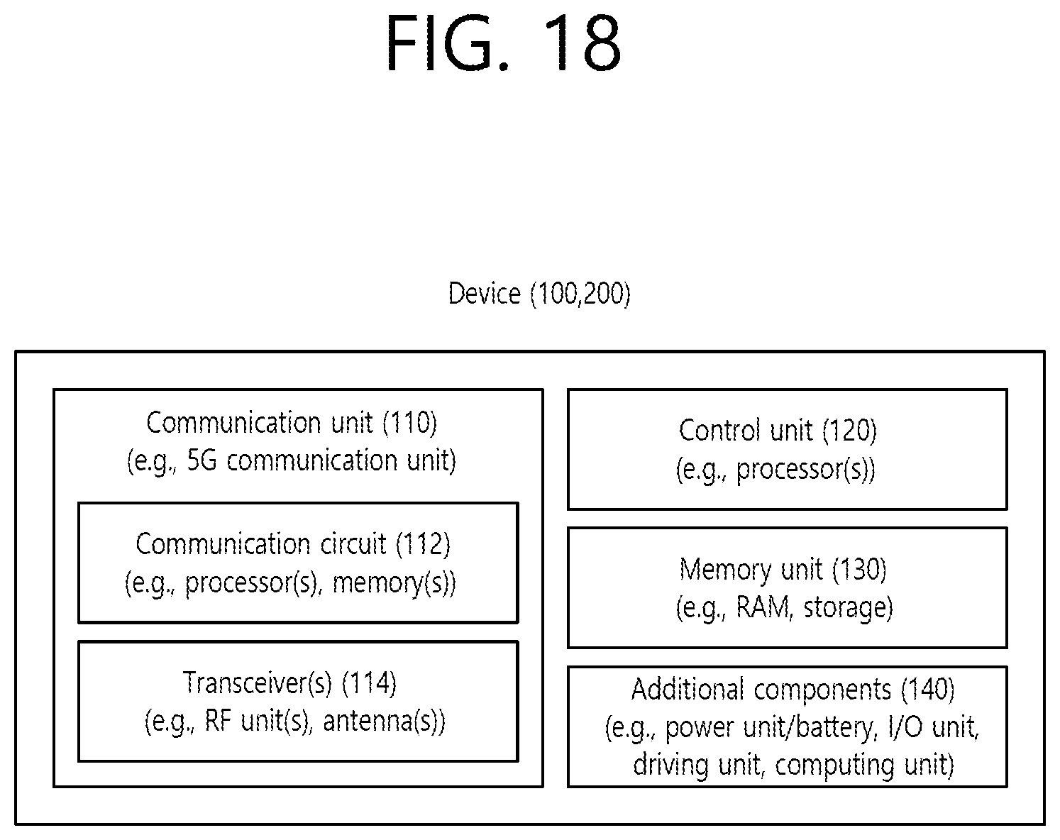 Patent US11832269 Figure 18 – Method and apparatus for determining sidelink resource in NR V2X