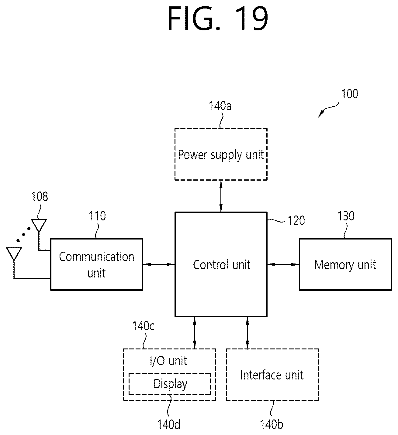 Patent US11832269 Figure 19 – Method and apparatus for determining sidelink resource in NR V2X