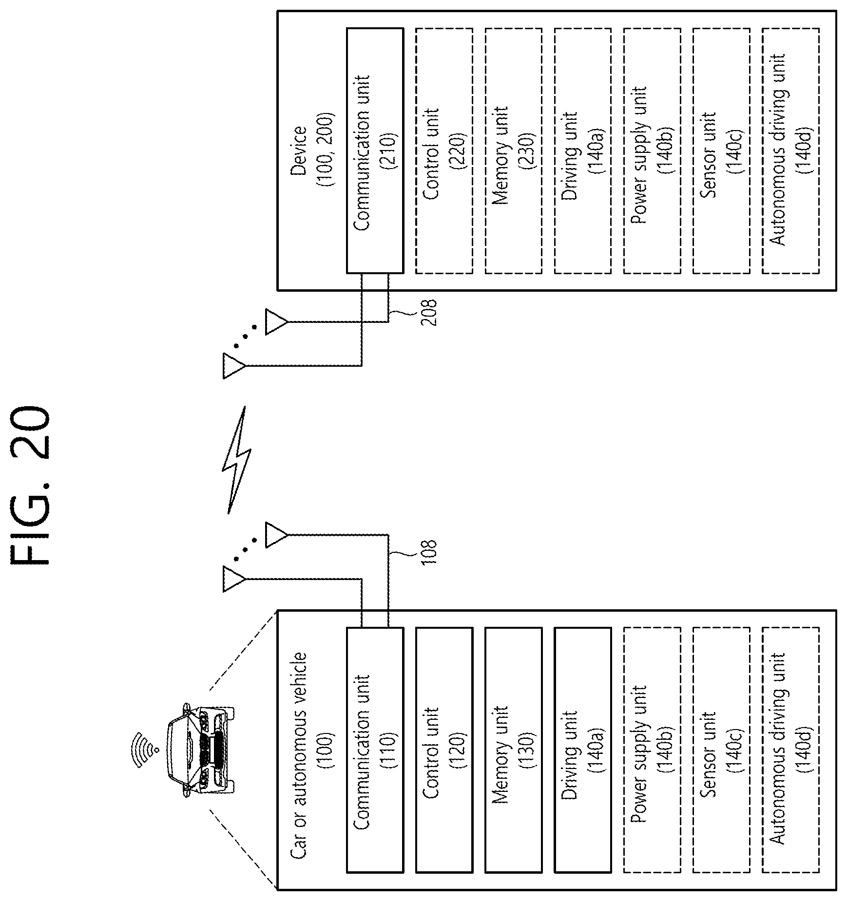 Patent US11832269 Figure 20 – Method and apparatus for determining sidelink resource in NR V2X