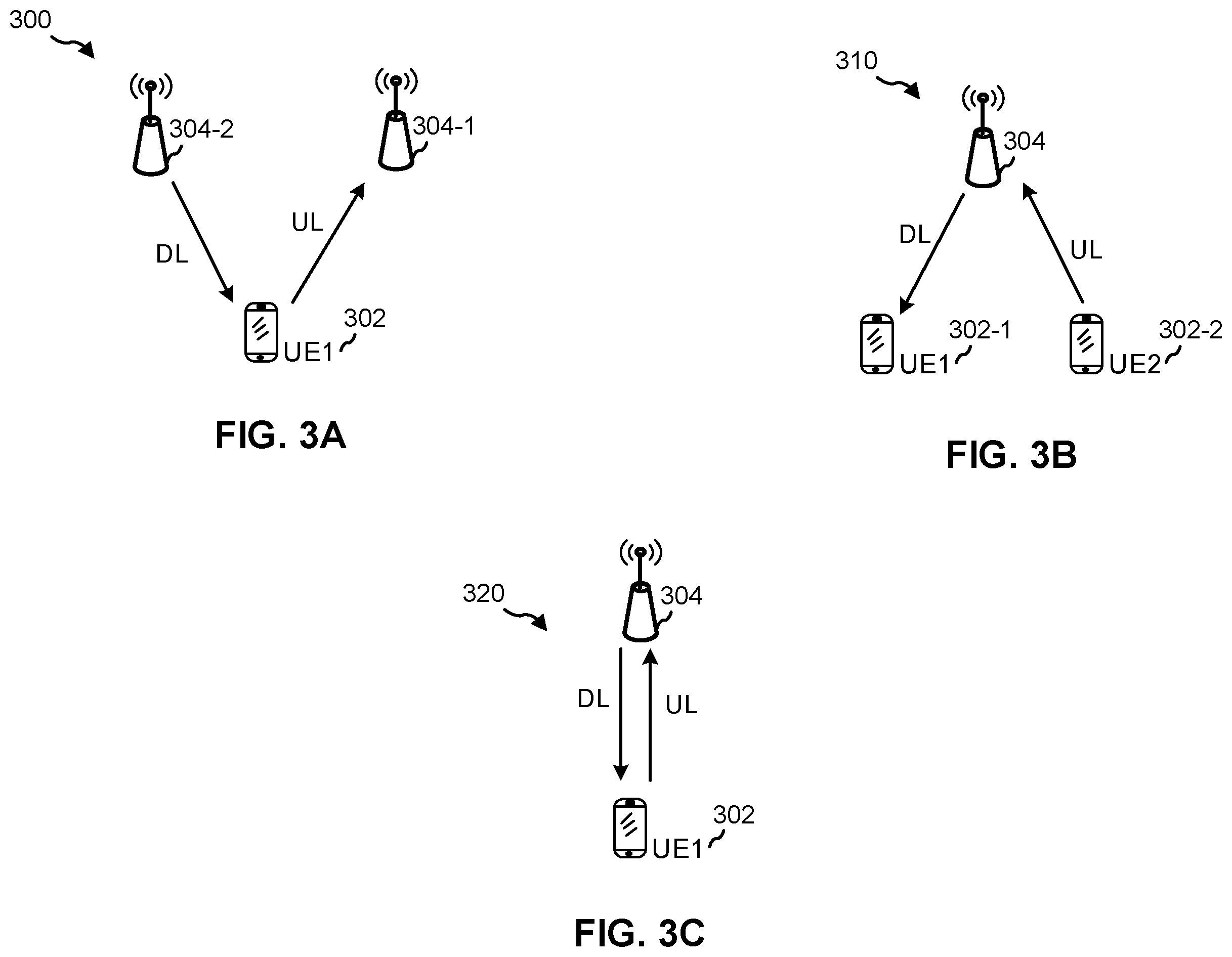 Patent US11832270 Figure 3 – Bandwidth part based uplink and downlink communication in a time resource