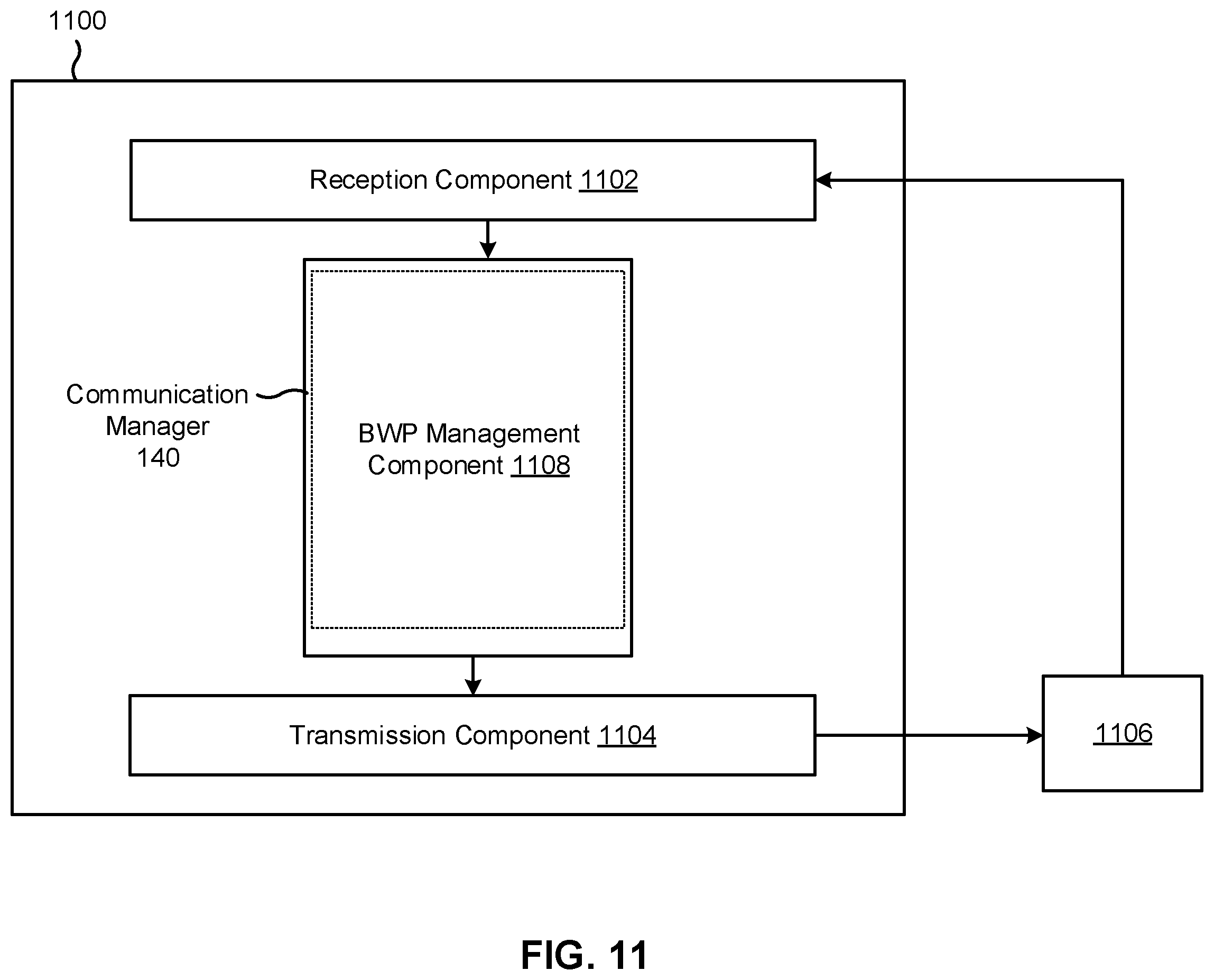 Patent US11832270 Figure 11 – Bandwidth part based uplink and downlink communication in a time resource